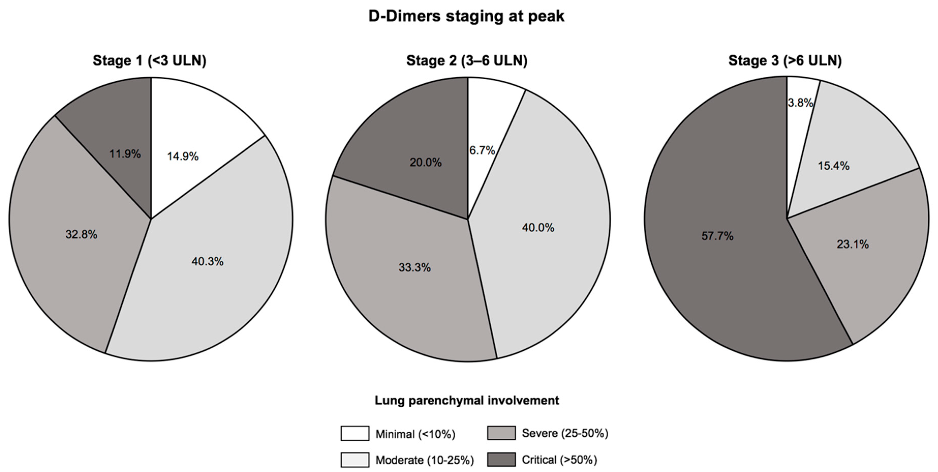 Jcm 10 00039 g002 Jcm 10 00039 g002
