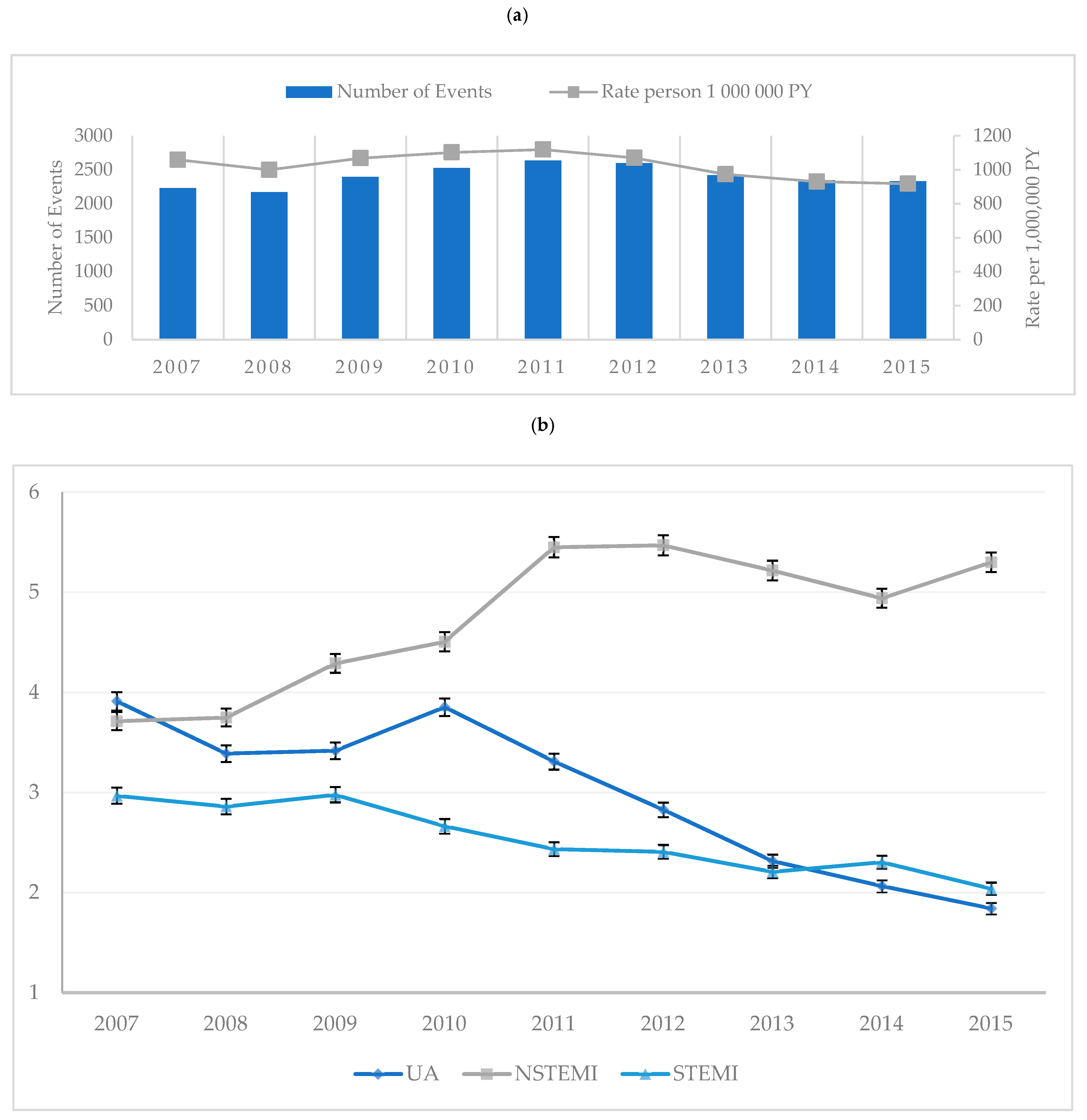 Jcm 10 00049 g001 Jcm 10 00049 g001