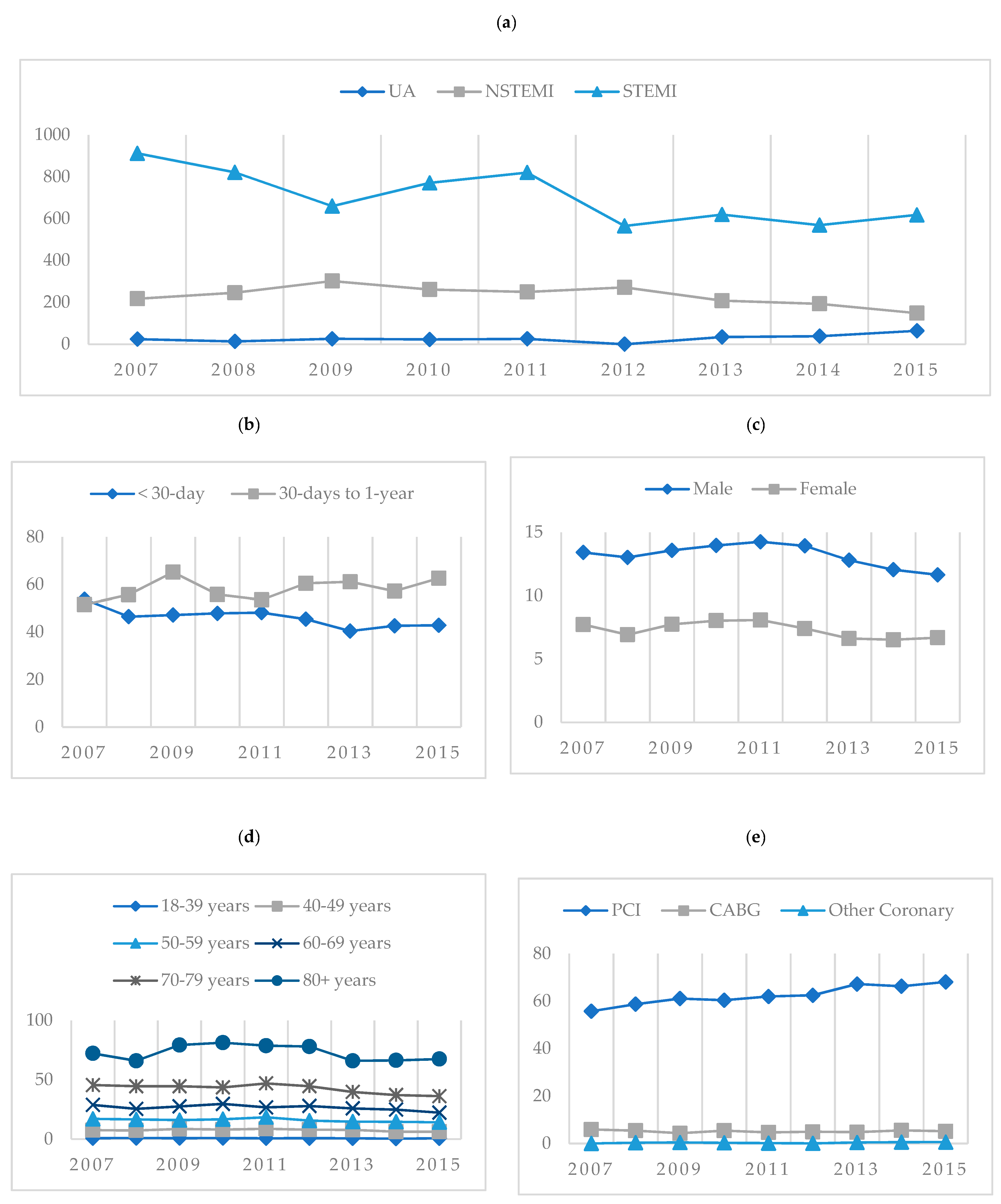 Jcm 10 00049 g002 Jcm 10 00049 g002