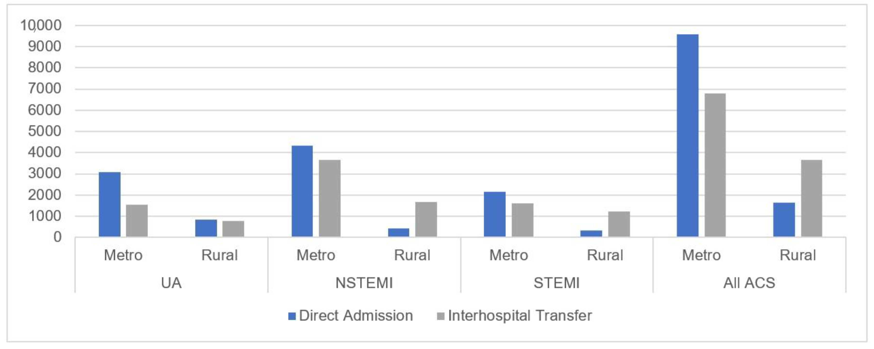 Jcm 10 00049 g004 Jcm 10 00049 g004