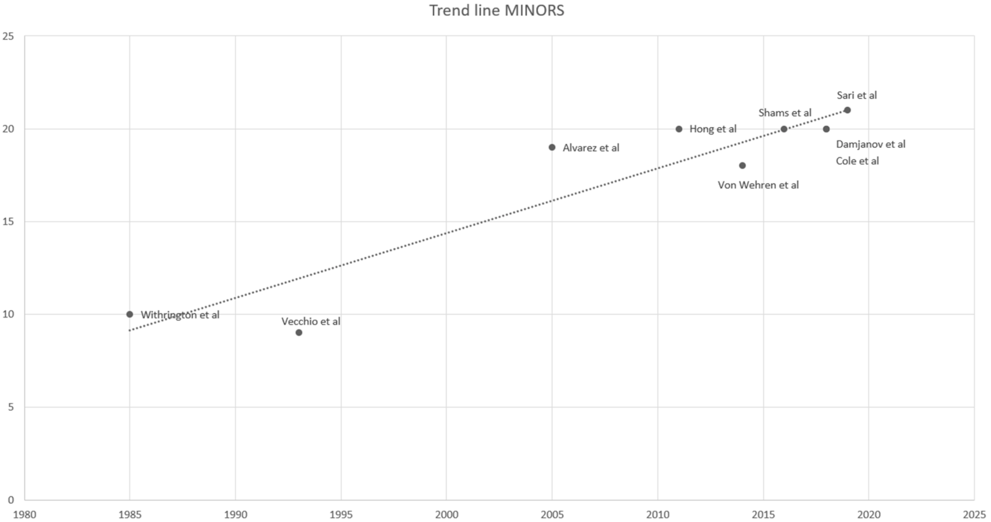 Jcm 10 00051 g002 Jcm 10 00051 g002