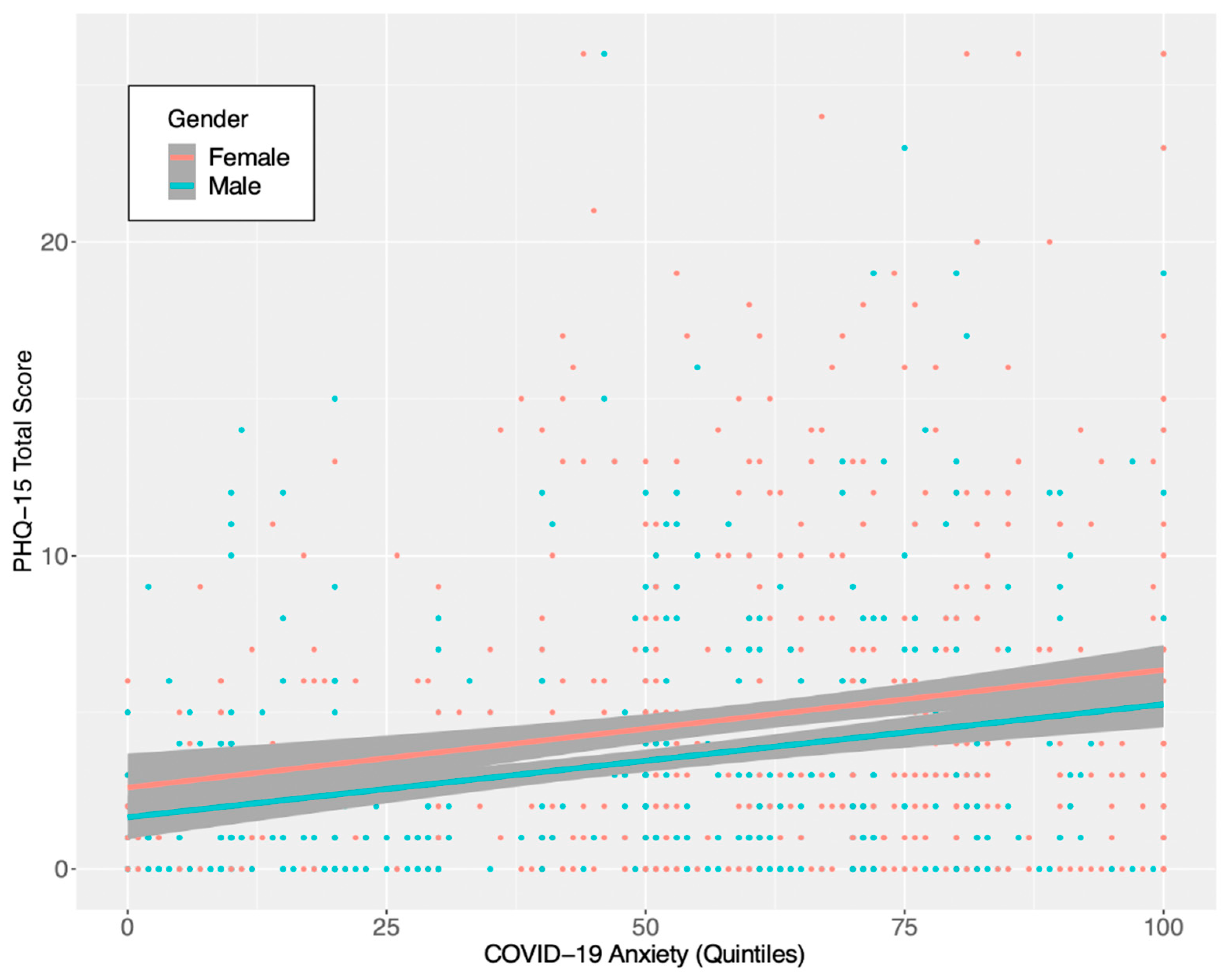Jcm 10 00052 g001 Jcm 10 00052 g001