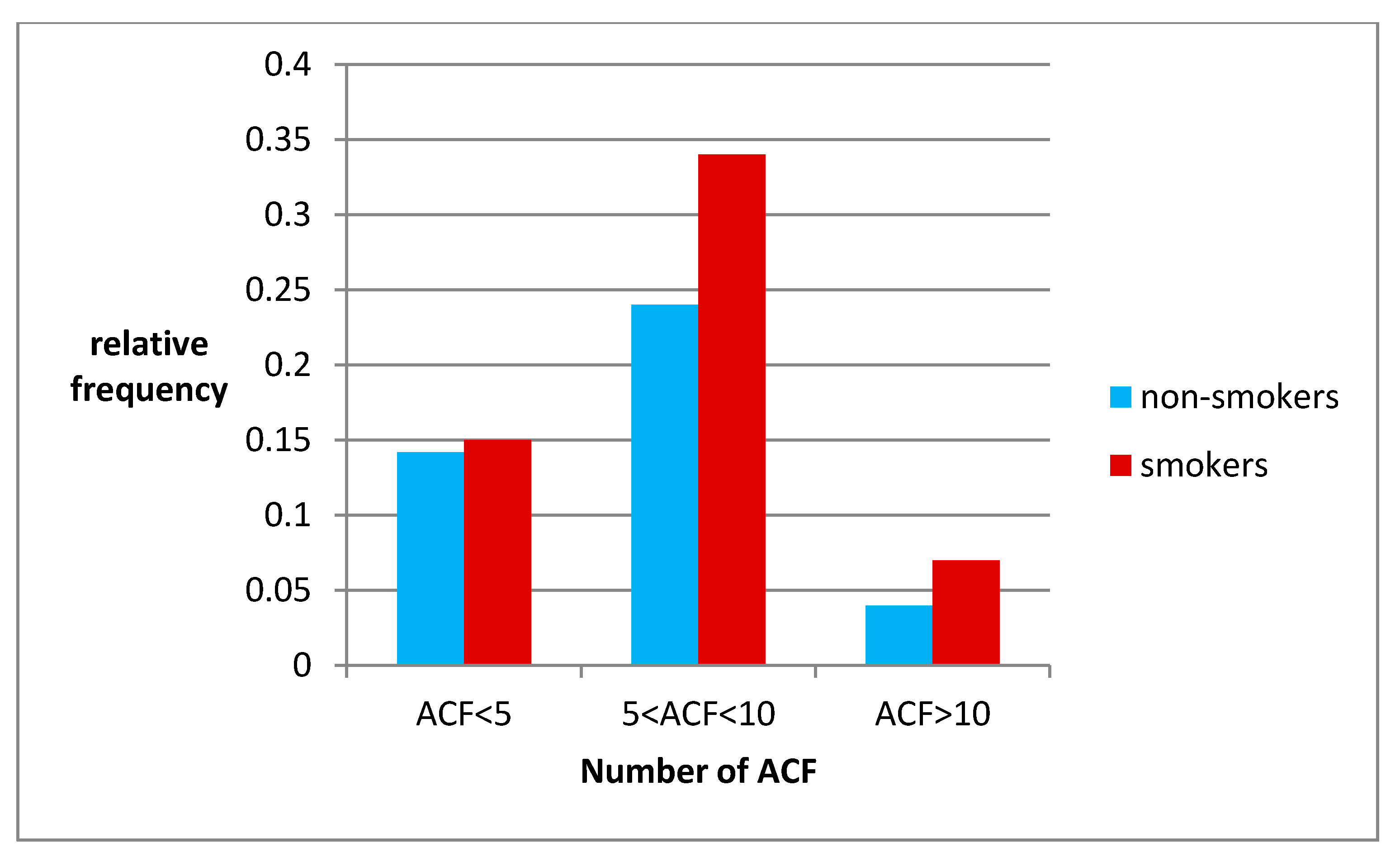 Jcm 10 00055 g002 Jcm 10 00055 g002