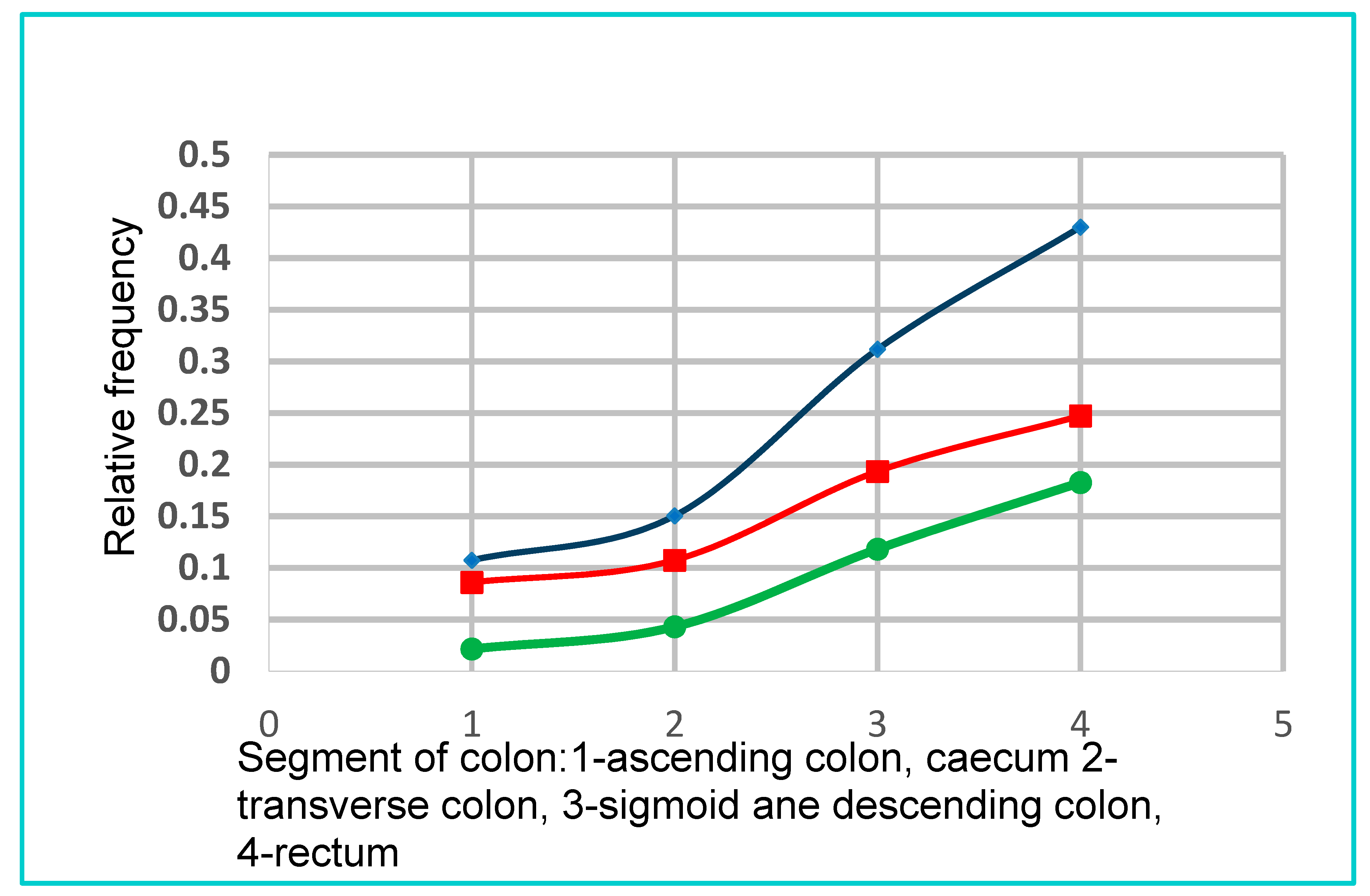 Jcm 10 00055 g007 Jcm 10 00055 g007