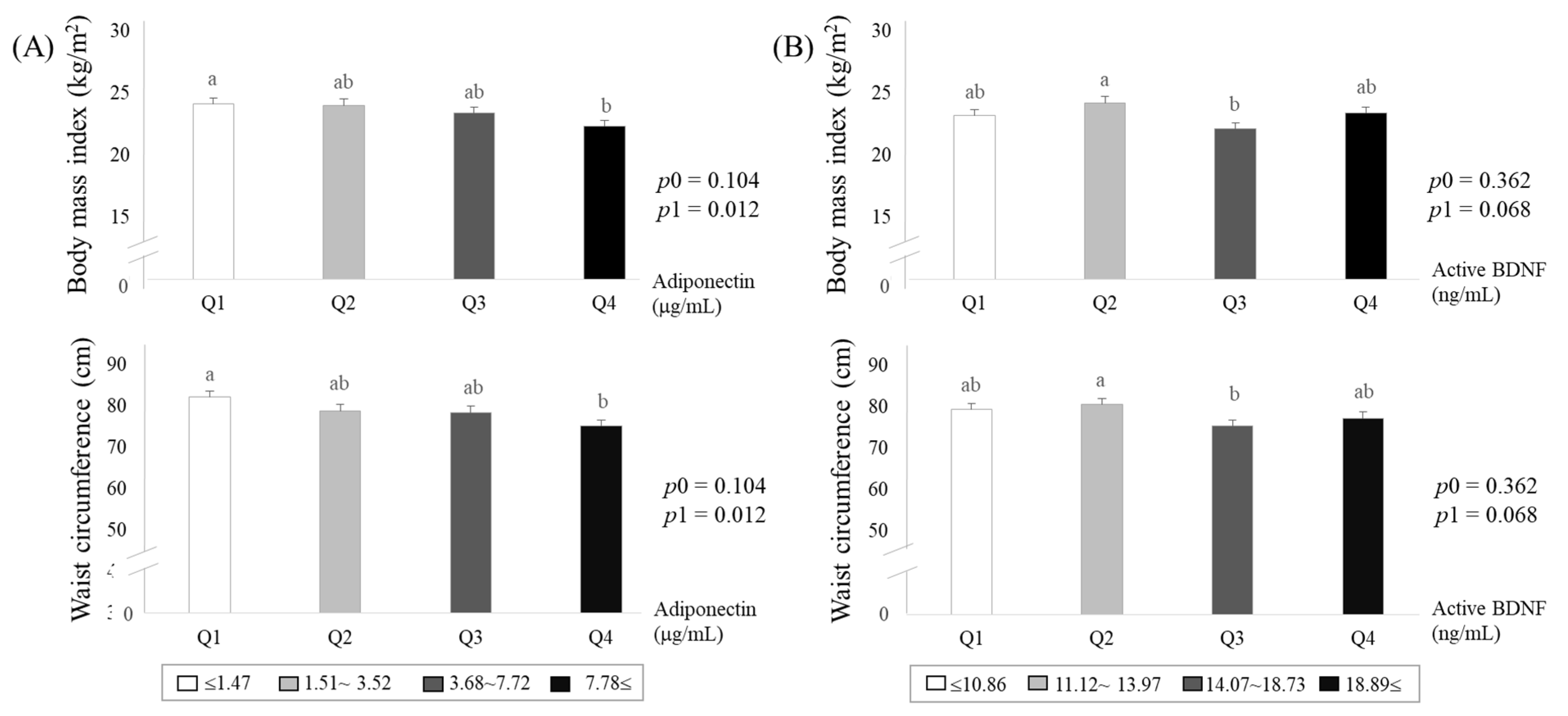 Jcm 10 00056 g003 Jcm 10 00056 g003