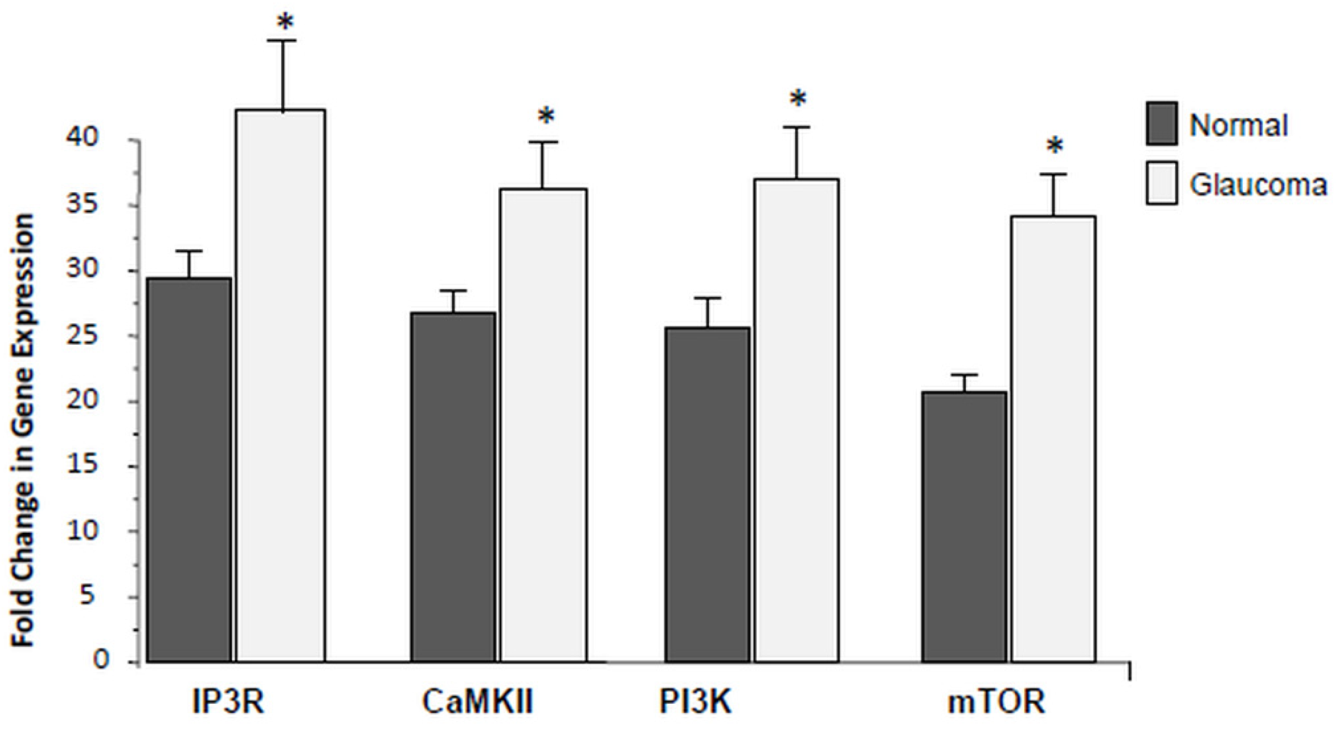 Jcm 10 00062 g005 Jcm 10 00062 g005