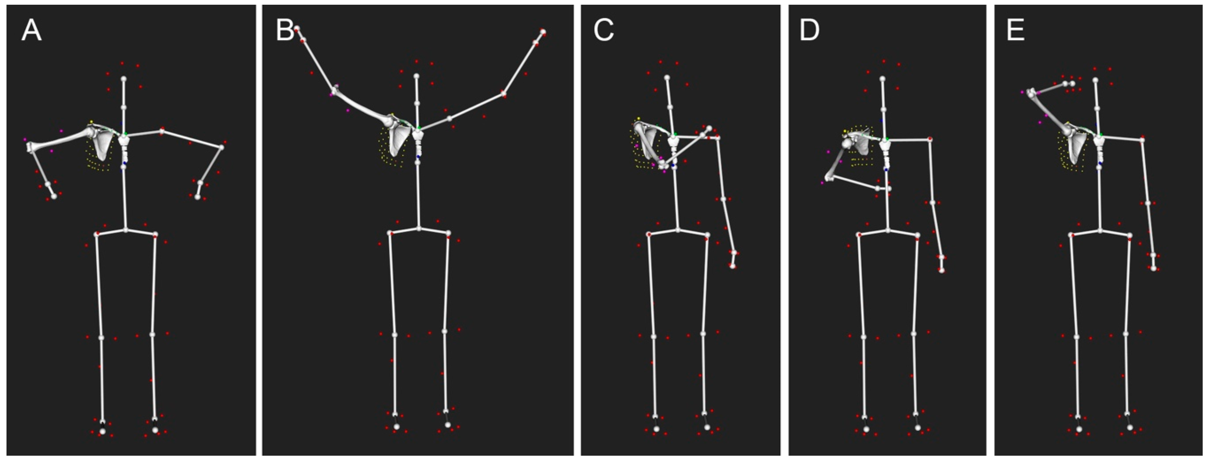 Jcm 10 00066 g003 Jcm 10 00066 g003