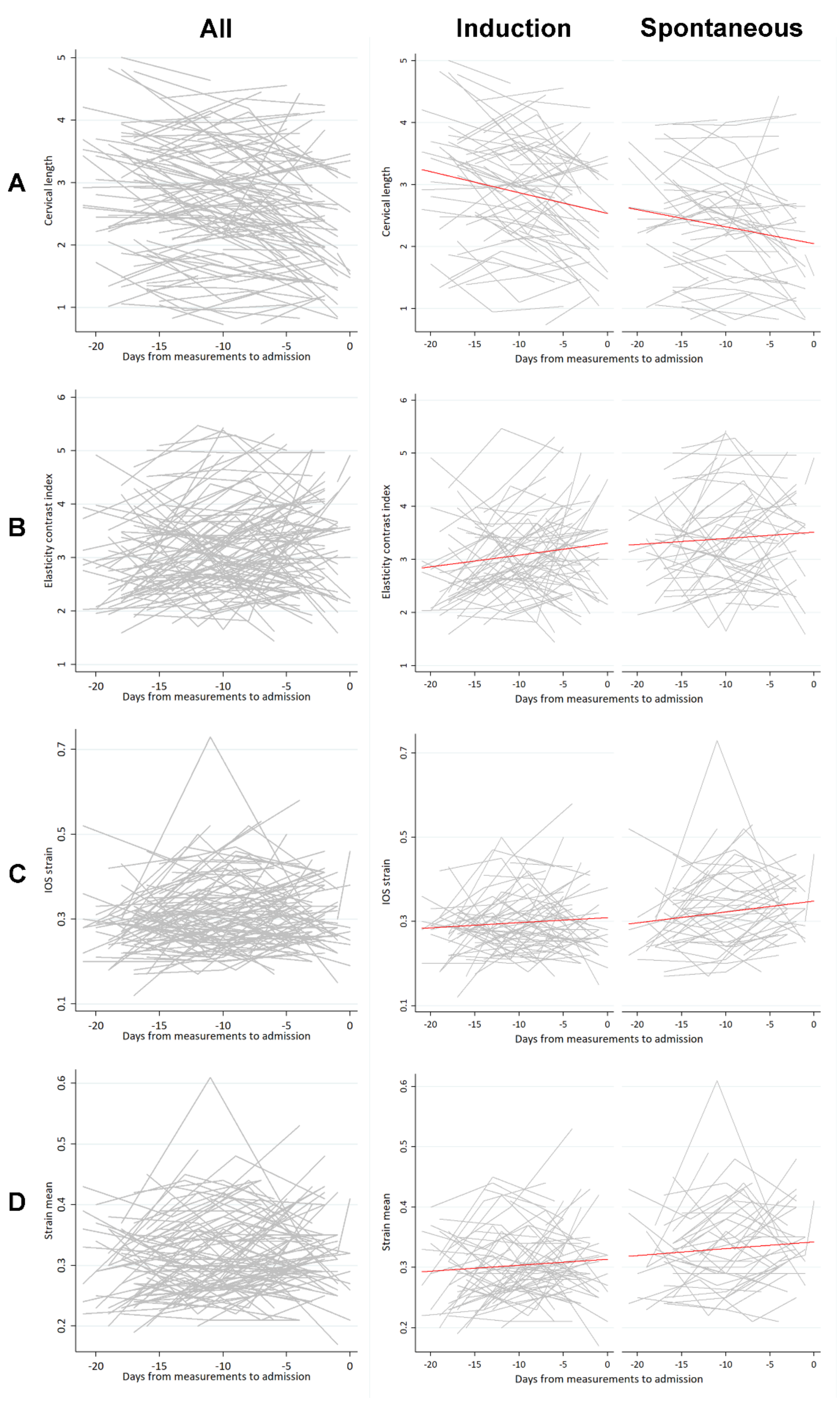 Jcm 10 00075 g003 Jcm 10 00075 g003