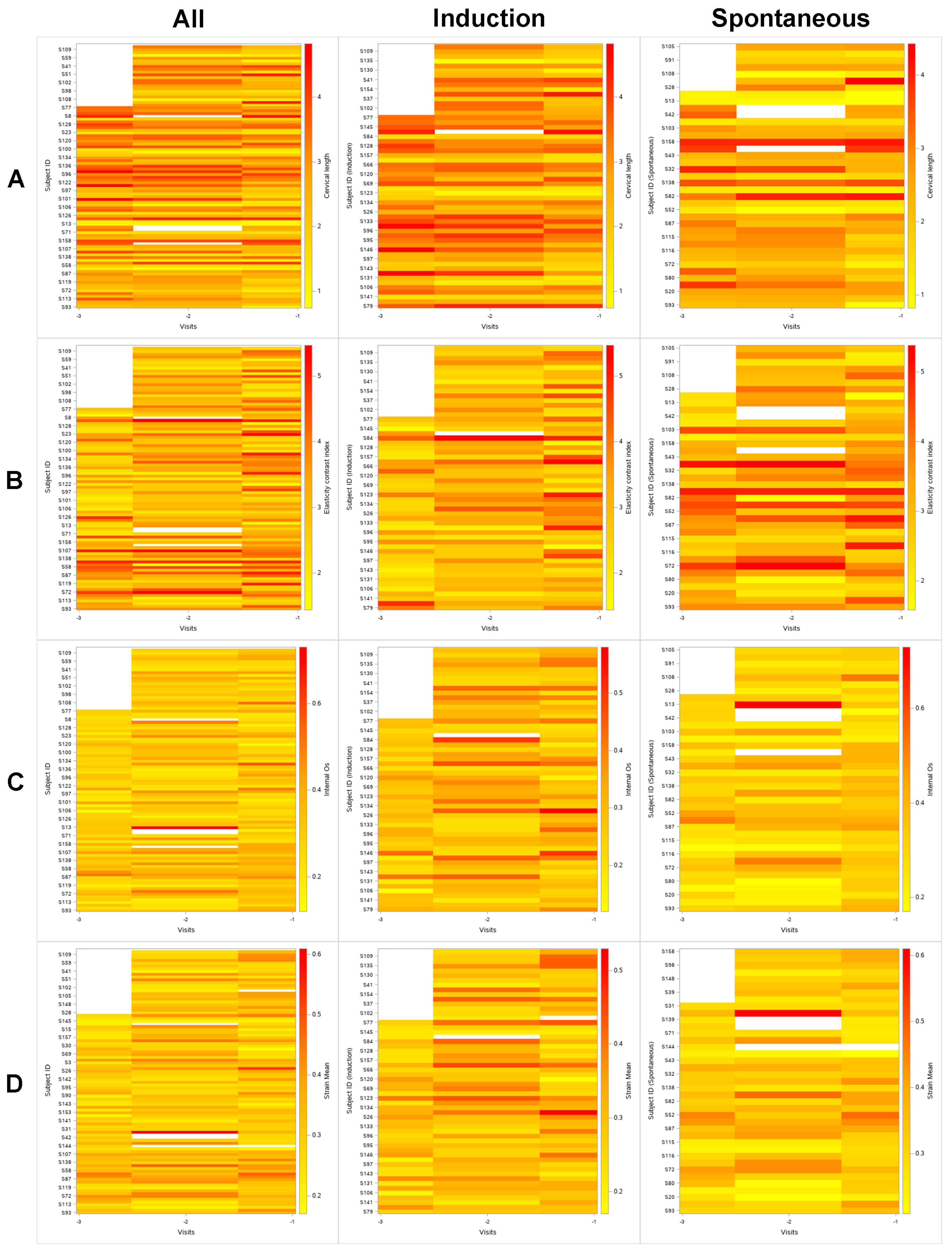 Jcm 10 00075 g004 Jcm 10 00075 g004