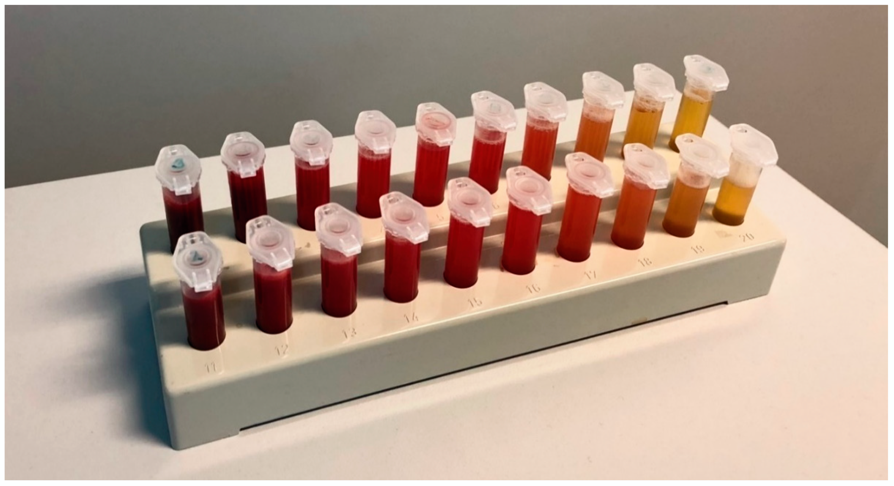 Jcm 10 00076 g001 Jcm 10 00076 g001