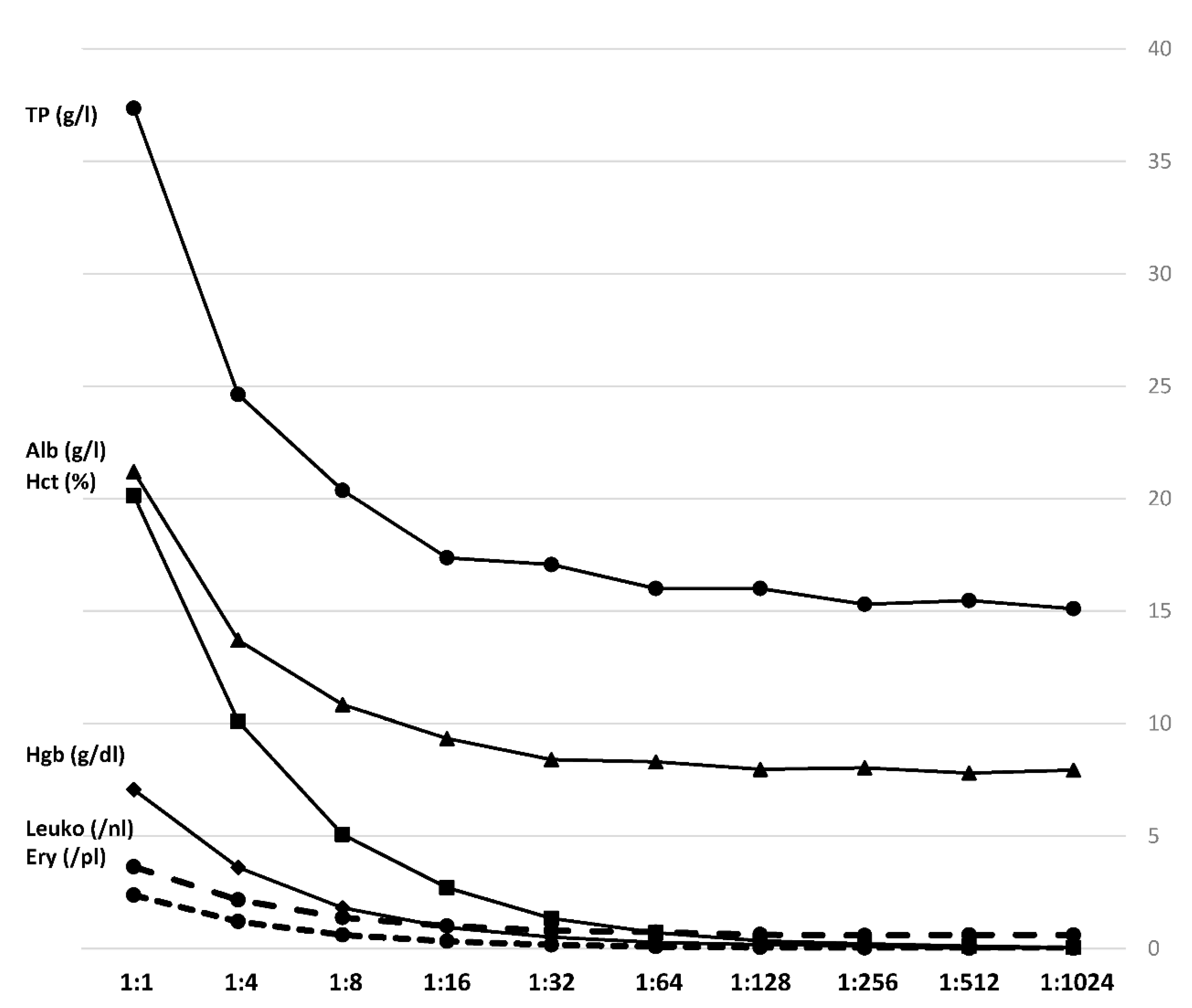 Jcm 10 00076 g003 Jcm 10 00076 g003