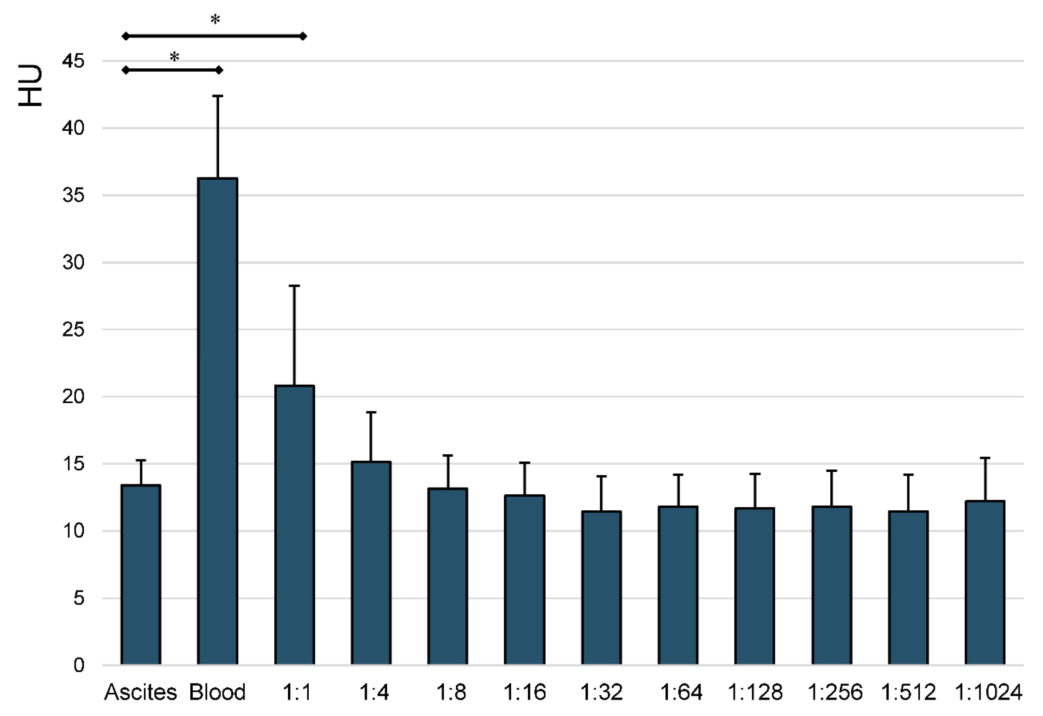 Jcm 10 00076 g004 Jcm 10 00076 g004