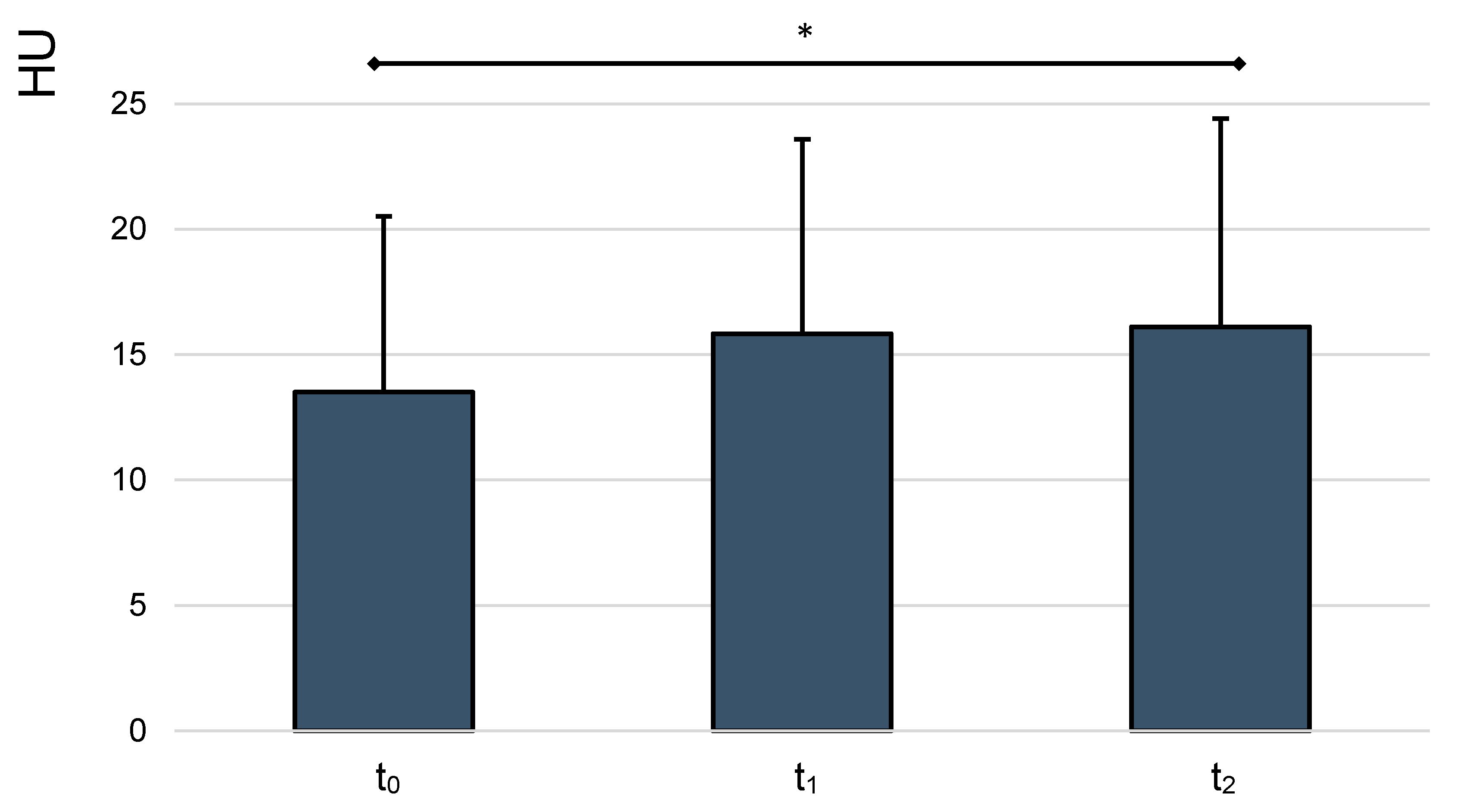Jcm 10 00076 g005 Jcm 10 00076 g005