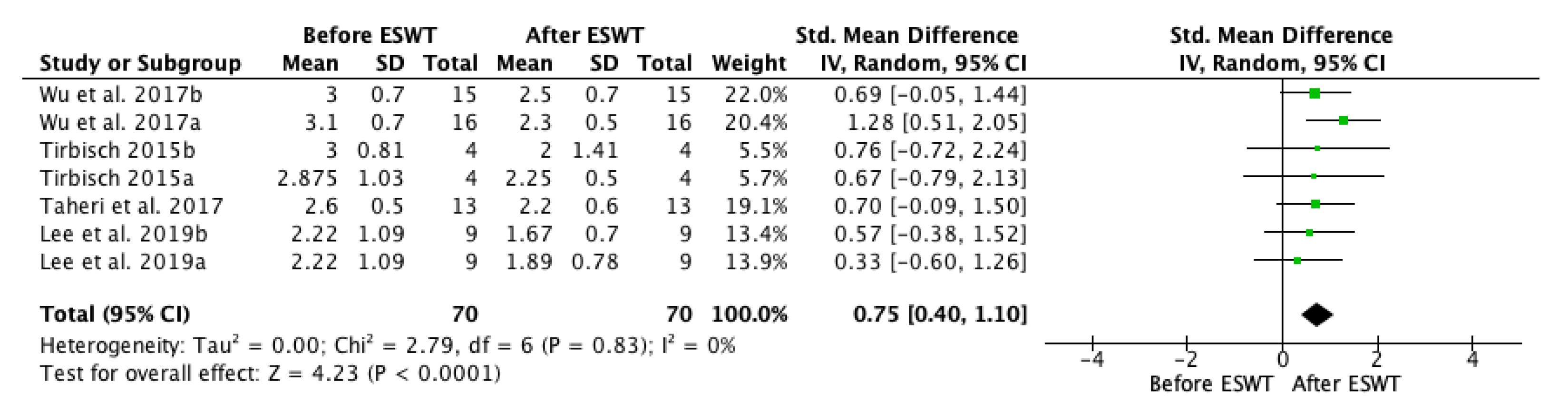 Jcm 10 00086 g002 Jcm 10 00086 g002