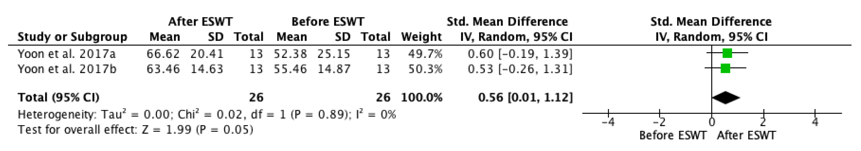 Jcm 10 00086 g006 Jcm 10 00086 g006