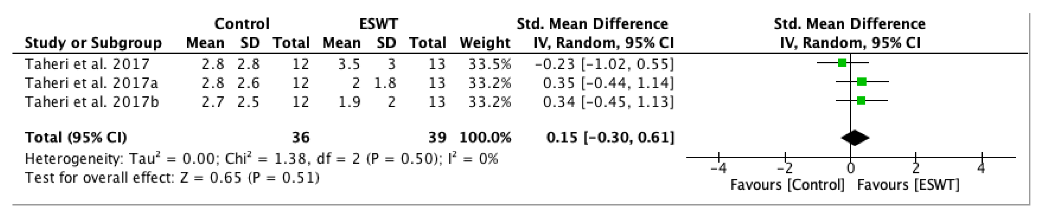 Jcm 10 00086 g008 Jcm 10 00086 g008