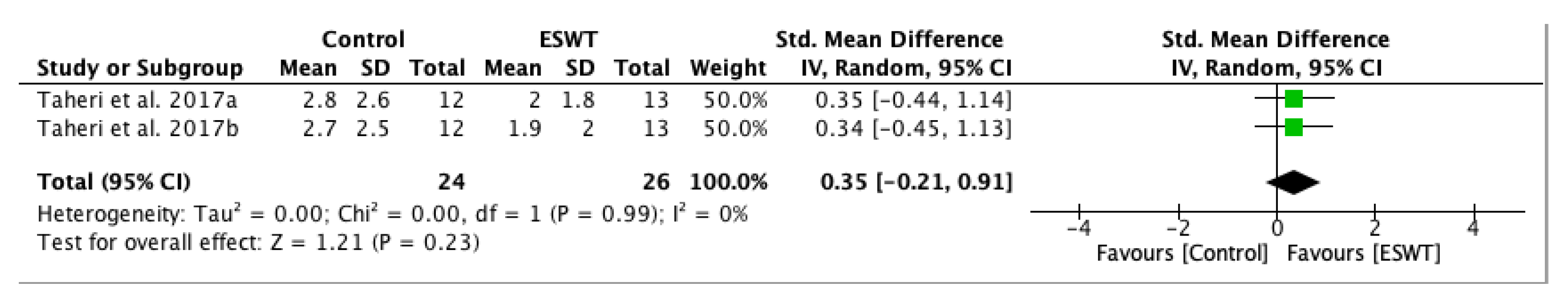 Jcm 10 00086 g009 Jcm 10 00086 g009