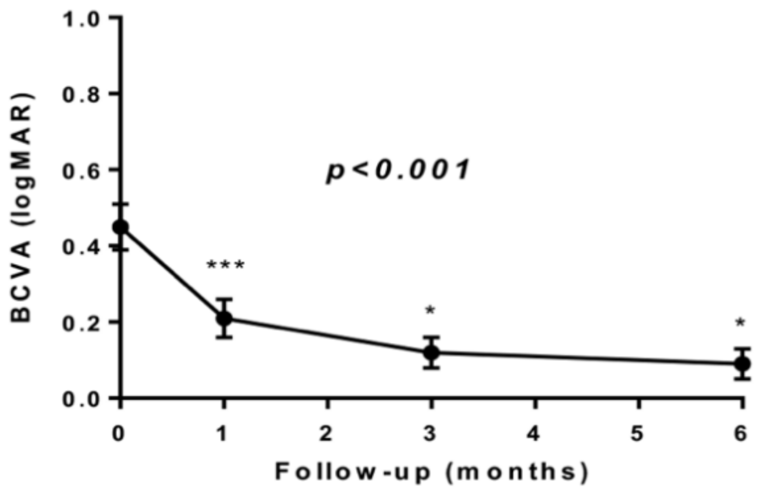 Jcm 10 00090 g002 Jcm 10 00090 g002