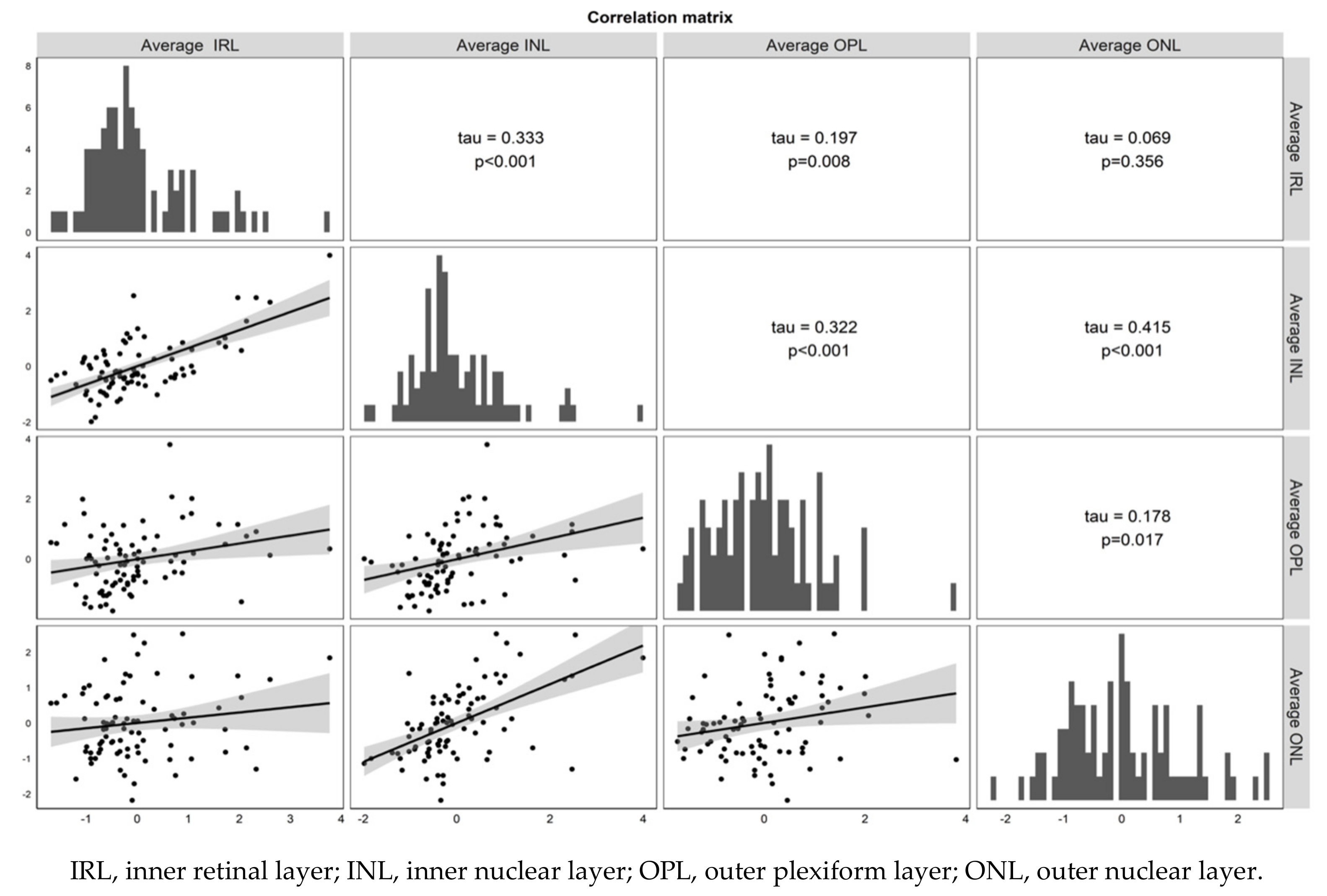 Jcm 10 00090 g003 Jcm 10 00090 g003