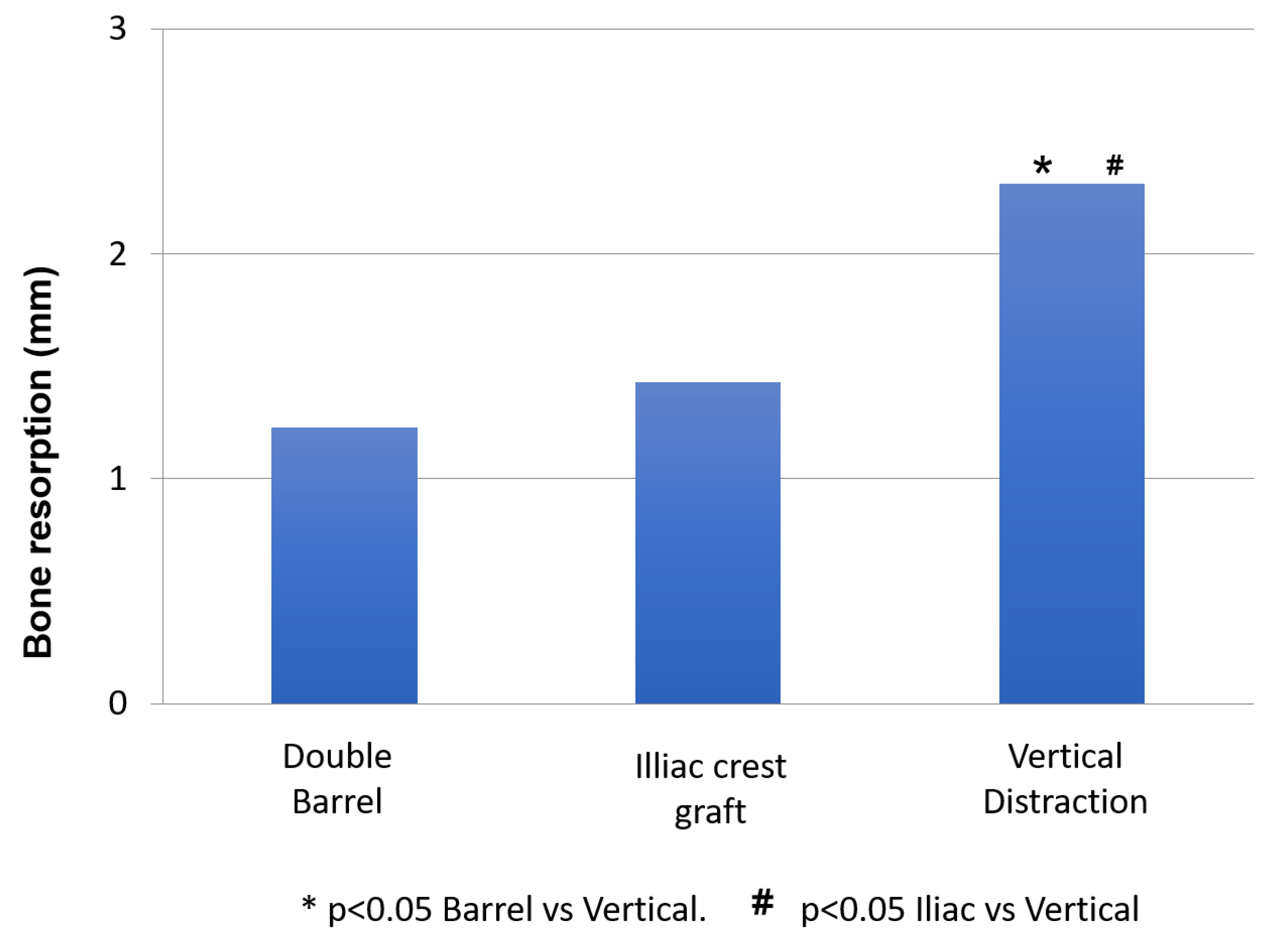 Jcm 10 00101 g008 550