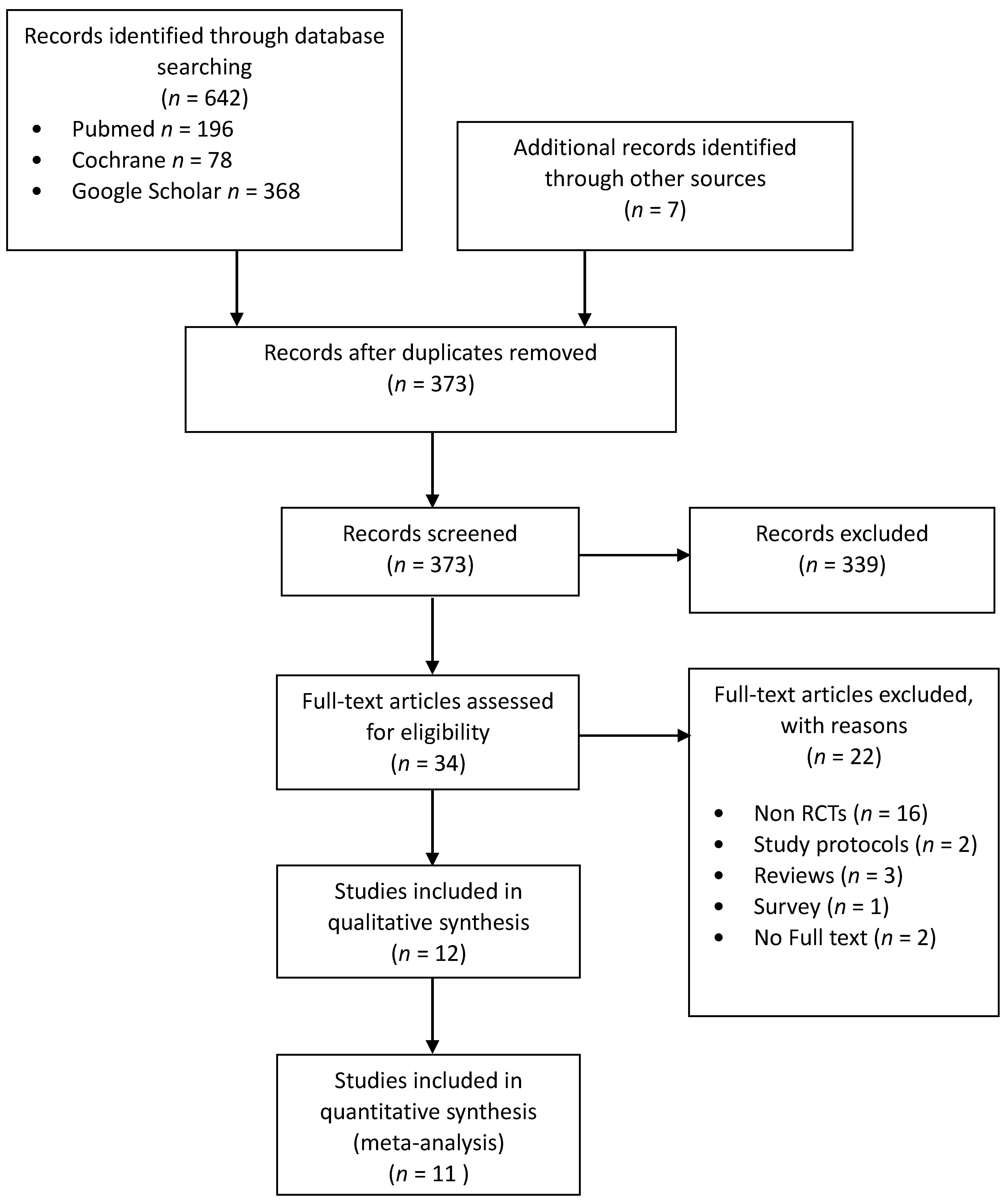 Jcm 10 00102 g001 Jcm 10 00102 g001