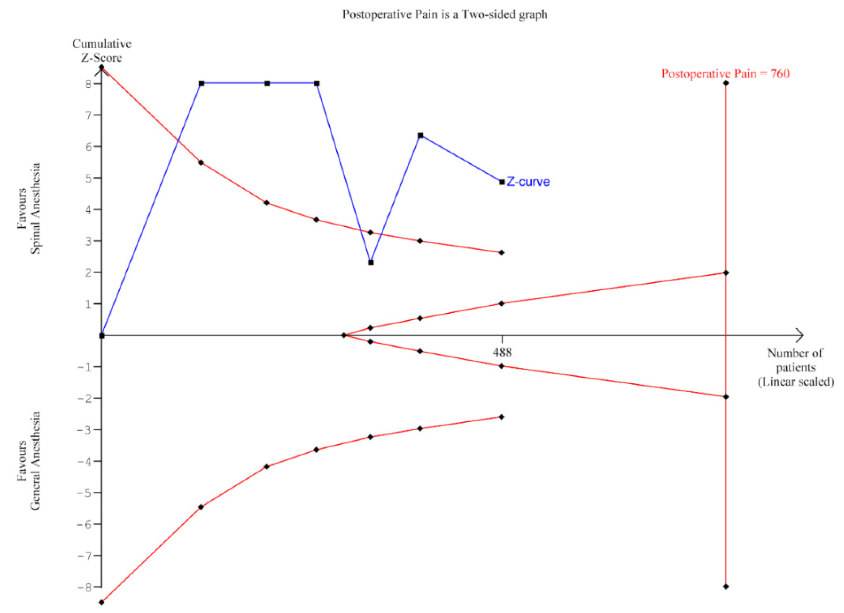 Jcm 10 00102 g004 Jcm 10 00102 g004