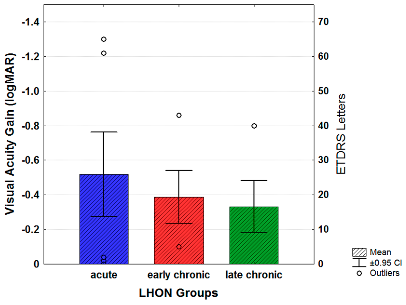 Jcm 10 00151 g002 Jcm 10 00151 g002