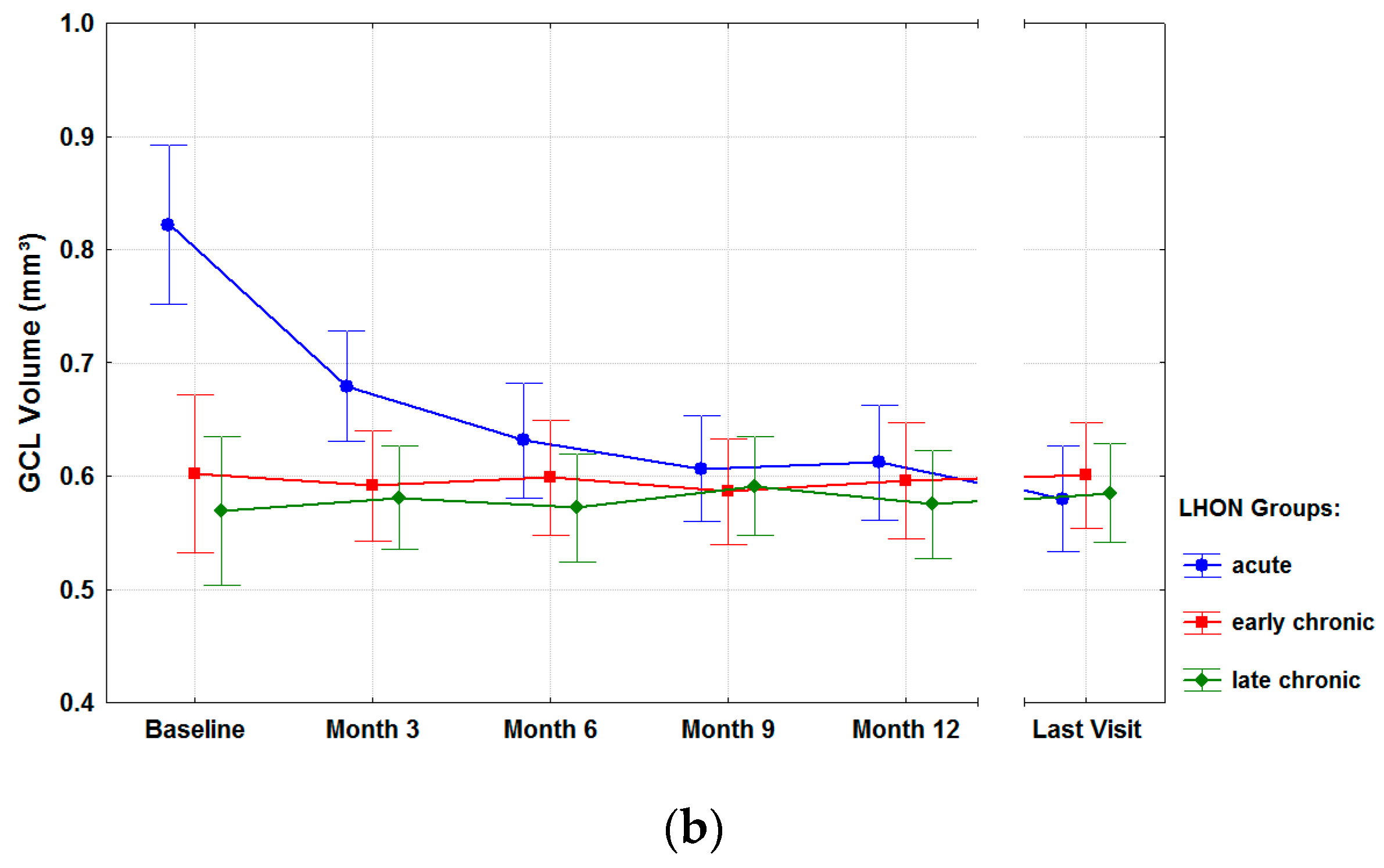 Jcm 10 00151 g005b Jcm 10 00151 g005b