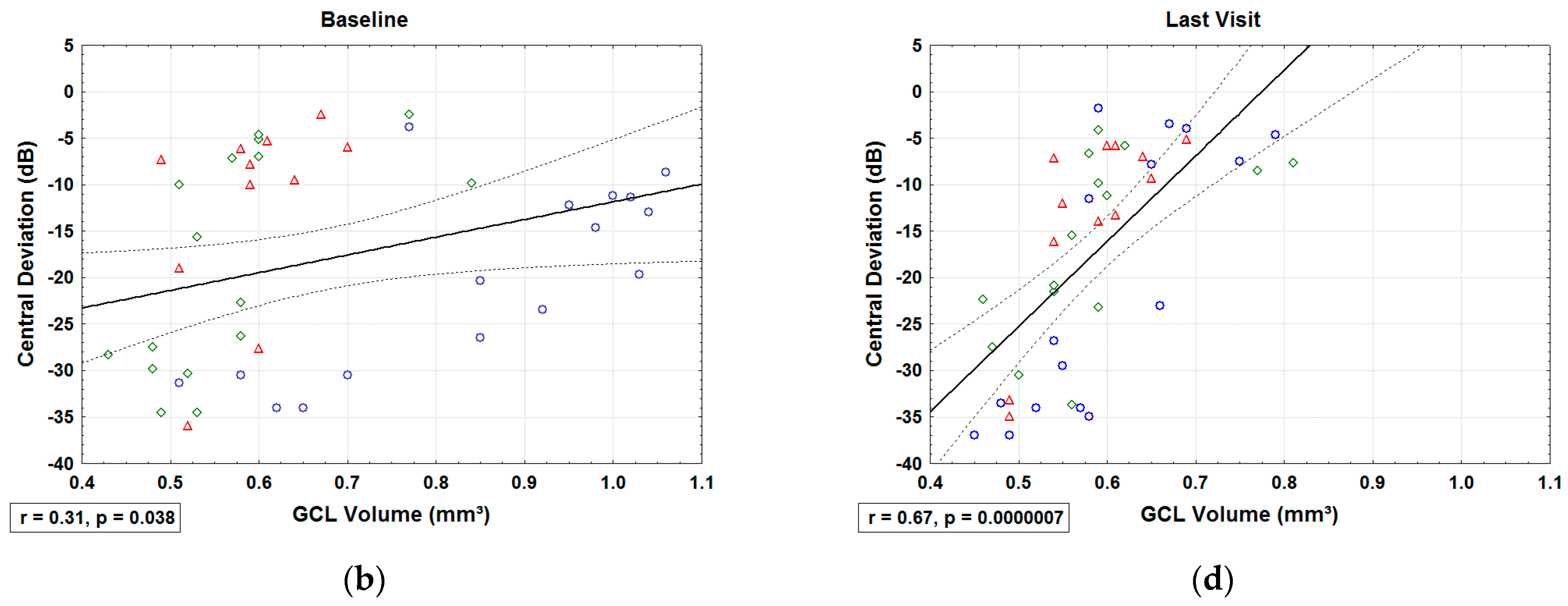 Jcm 10 00151 g007b Jcm 10 00151 g007b