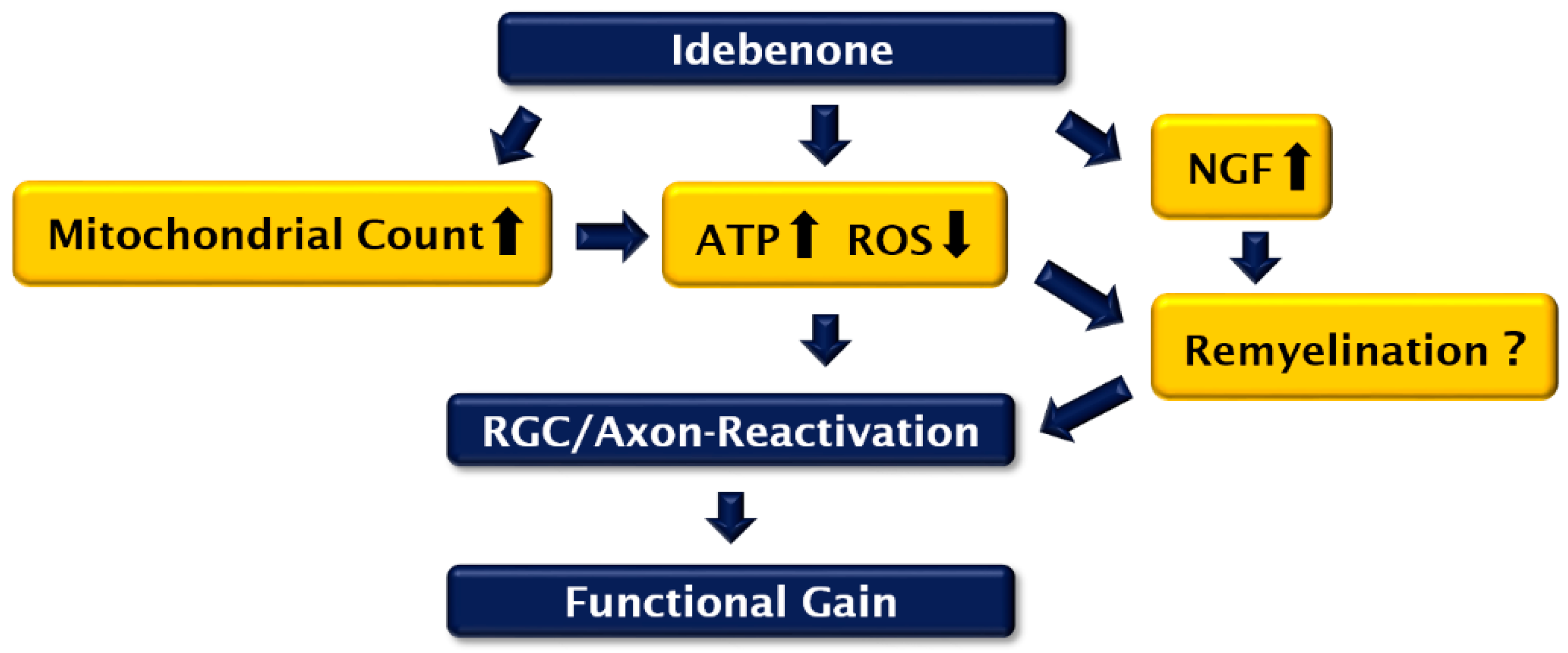 Jcm 10 00151 sch001 Jcm 10 00151 sch001
