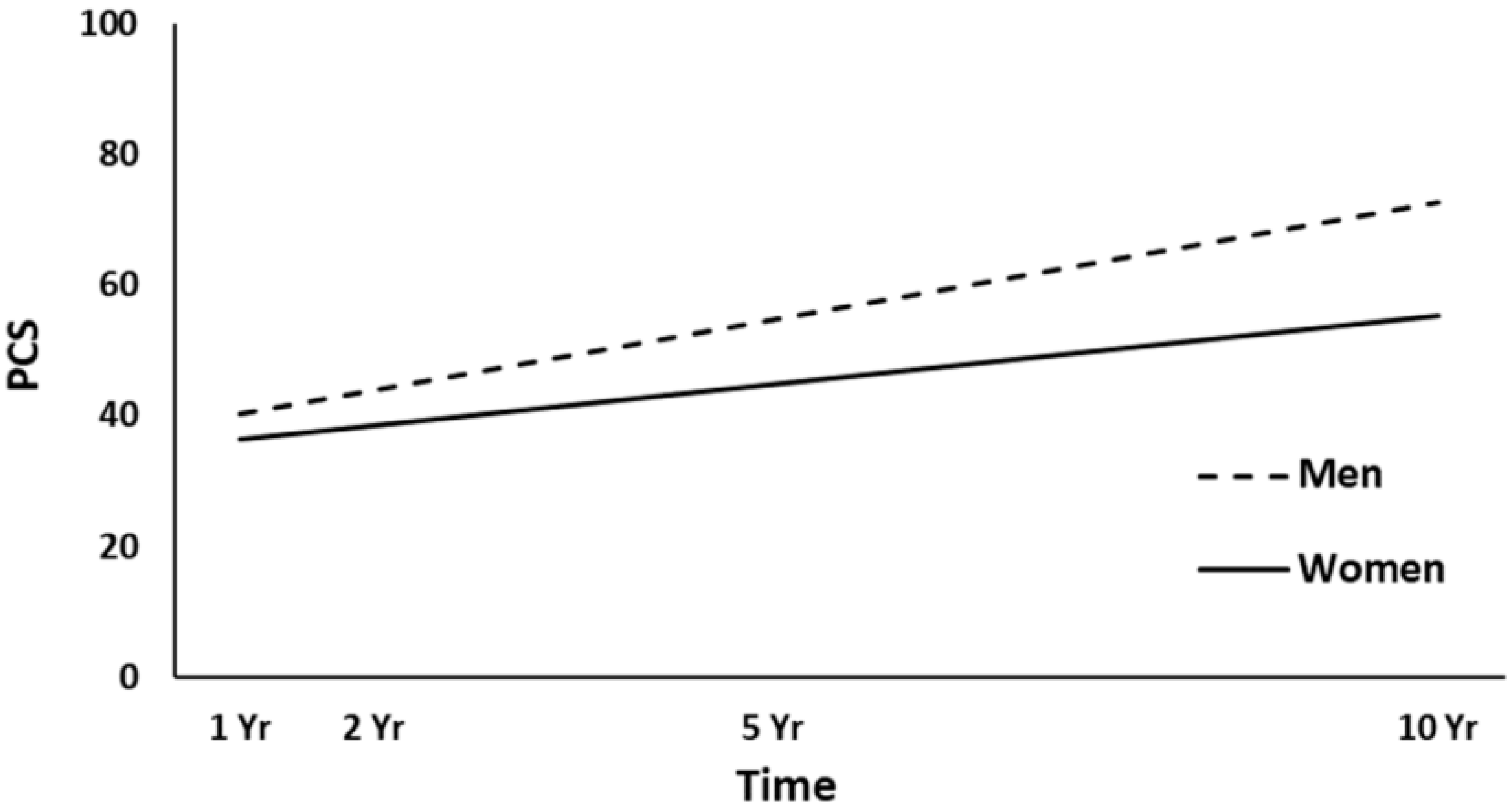 Jcm 10 00157 g002 Jcm 10 00157 g002
