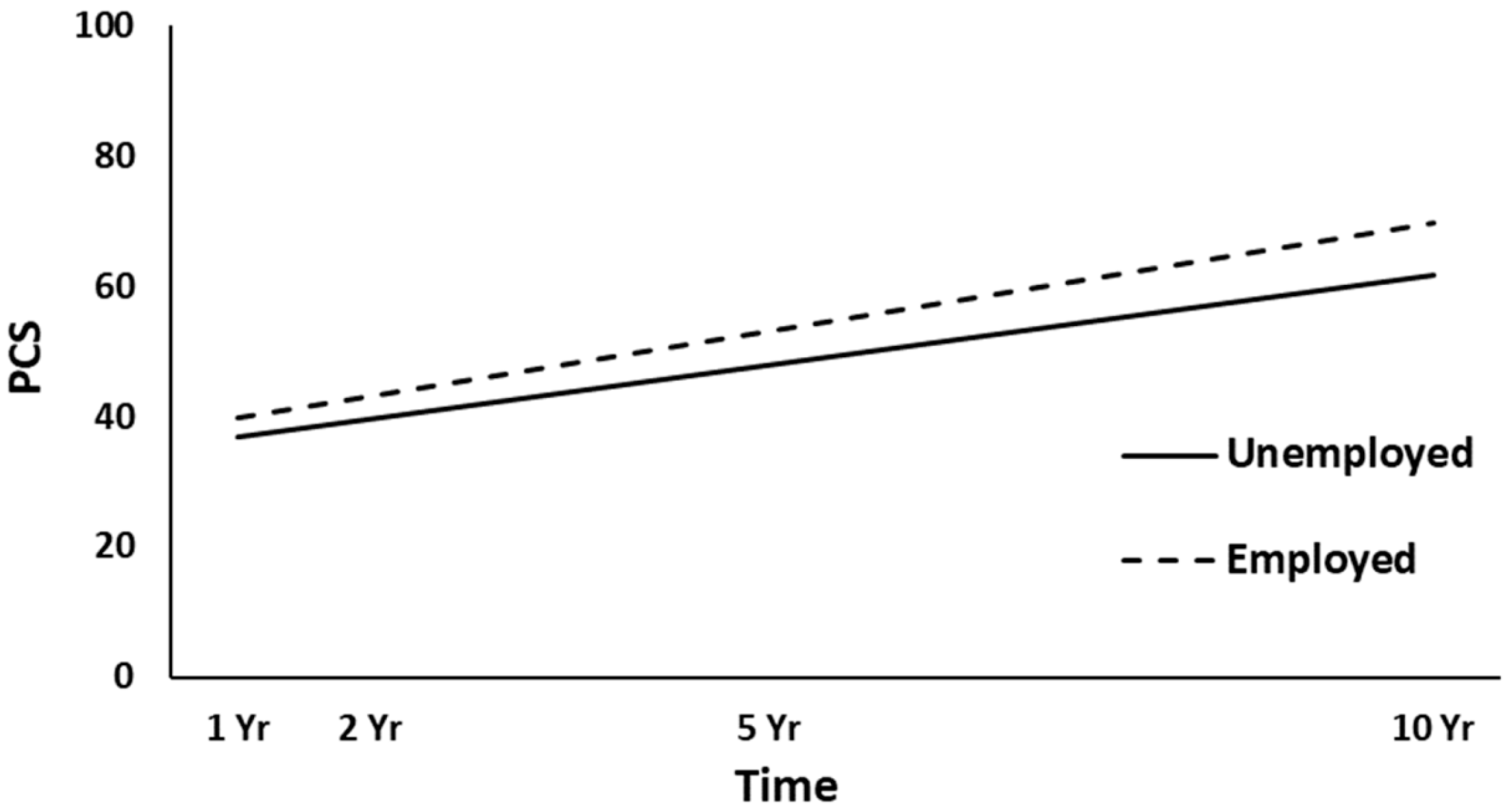 Jcm 10 00157 g003 Jcm 10 00157 g003