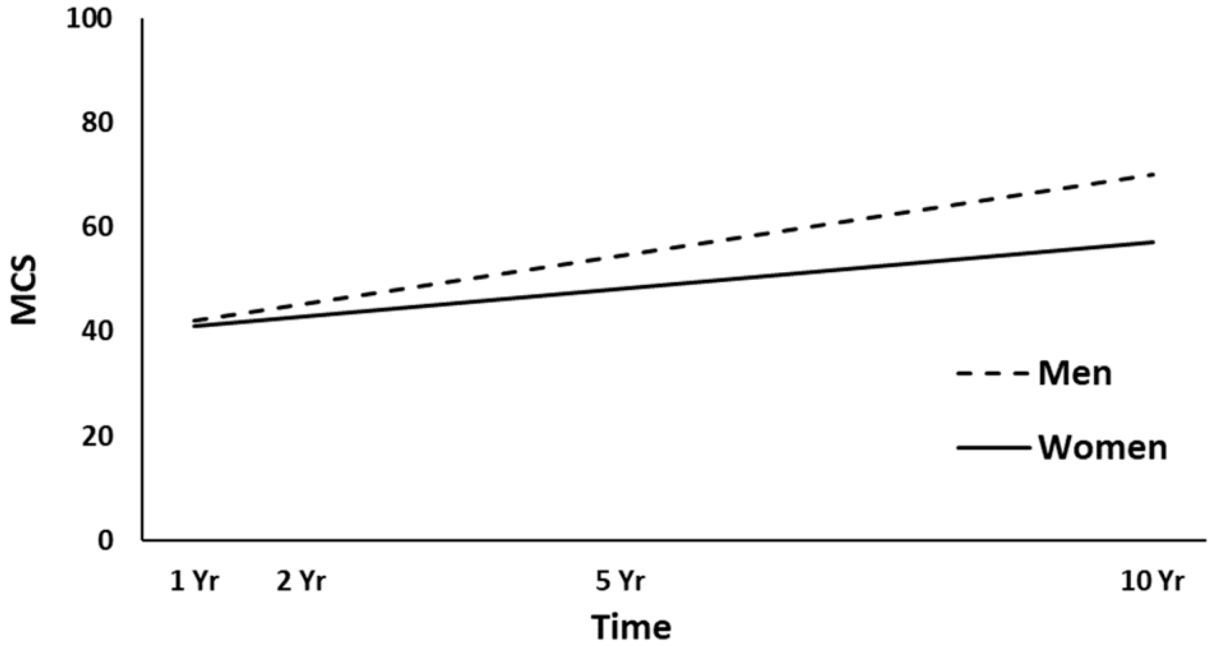 Jcm 10 00157 g005 Jcm 10 00157 g005