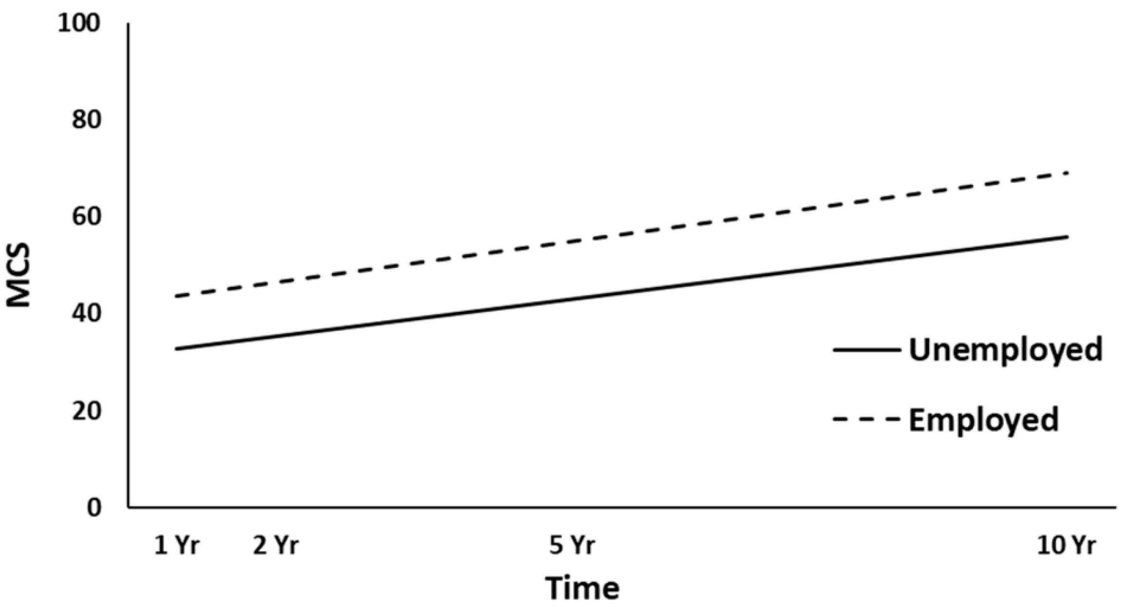 Jcm 10 00157 g006 Jcm 10 00157 g006