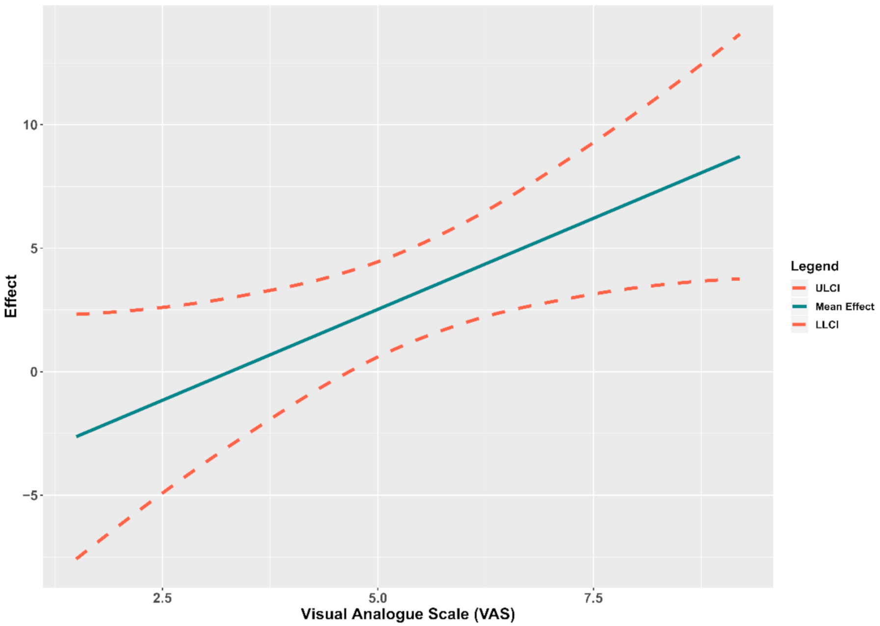 Jcm 10 00159 g002 Jcm 10 00159 g002