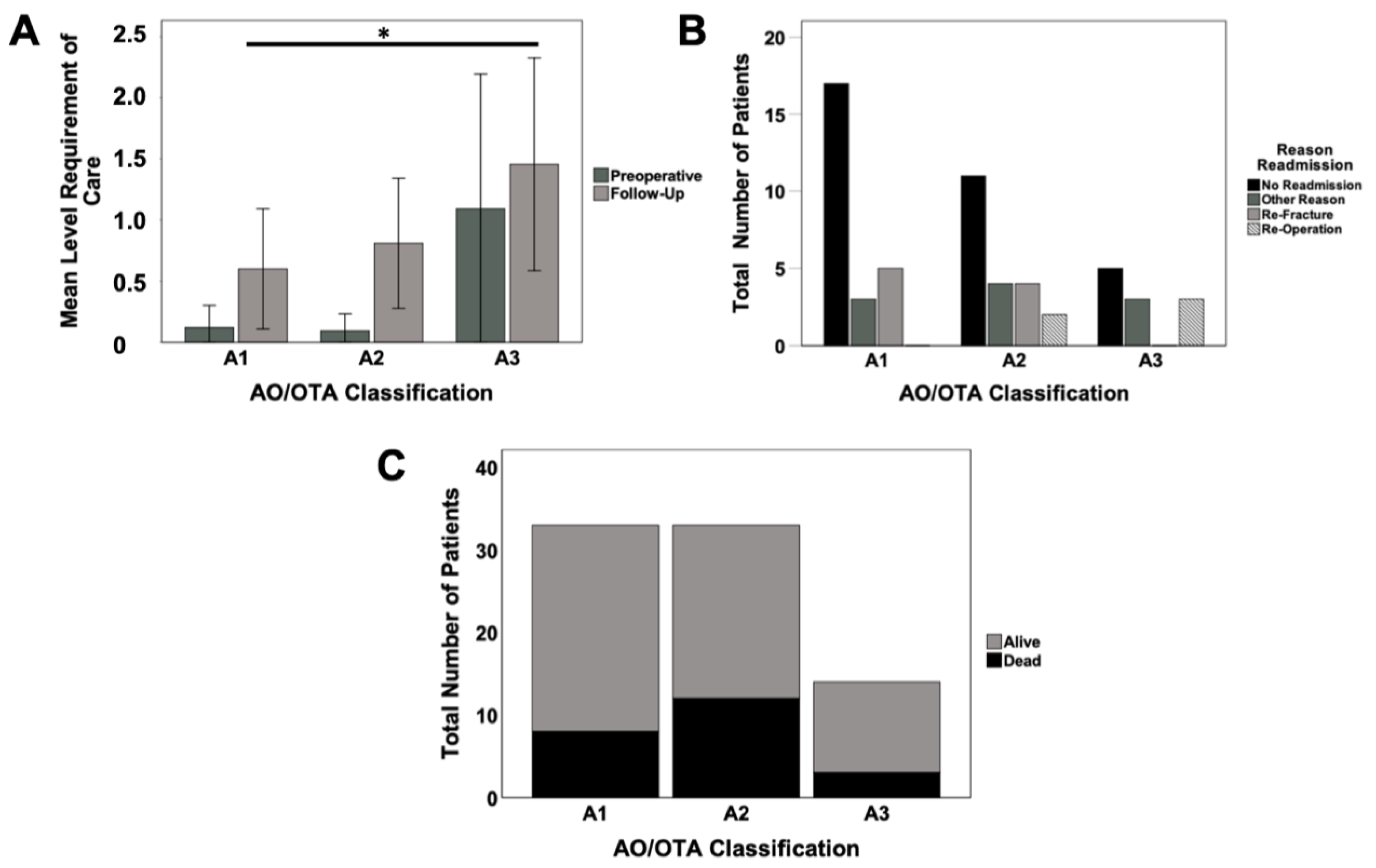 Jcm 10 00171 g004 Jcm 10 00171 g004
