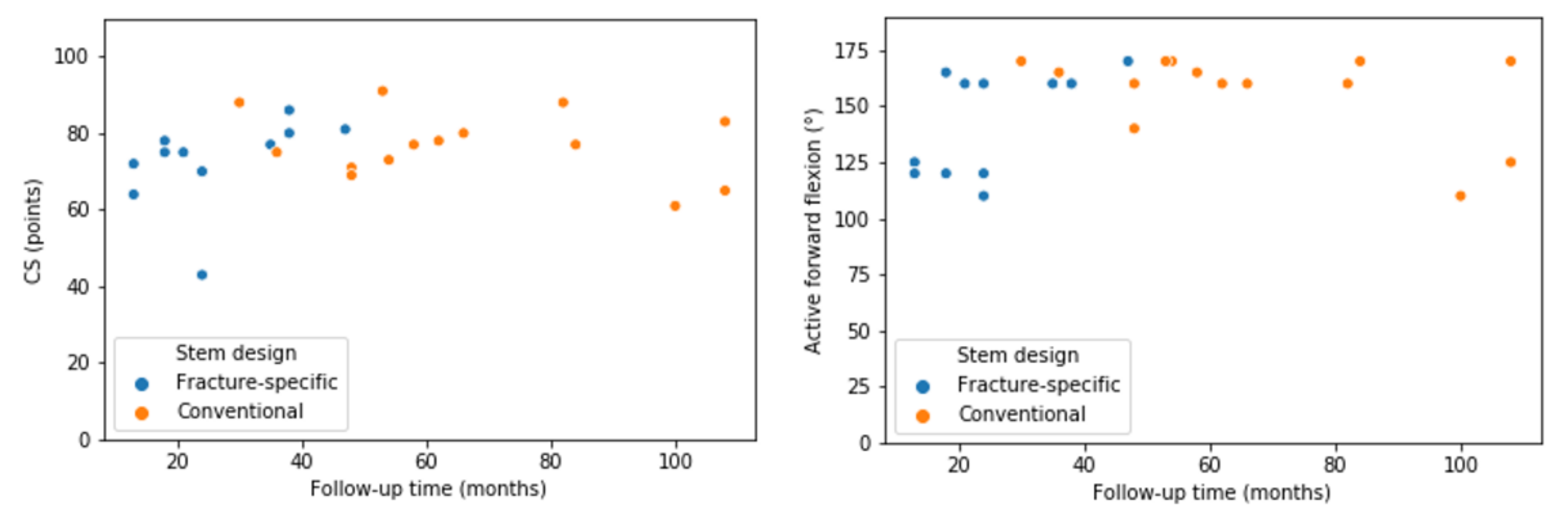 Jcm 10 00175 g005 Jcm 10 00175 g005