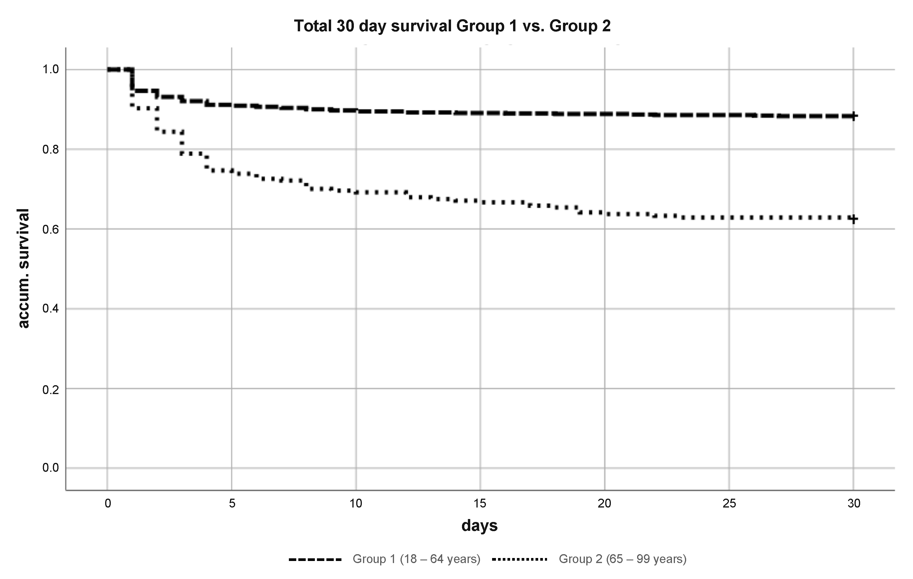 Jcm 10 00185 g003 Jcm 10 00185 g003