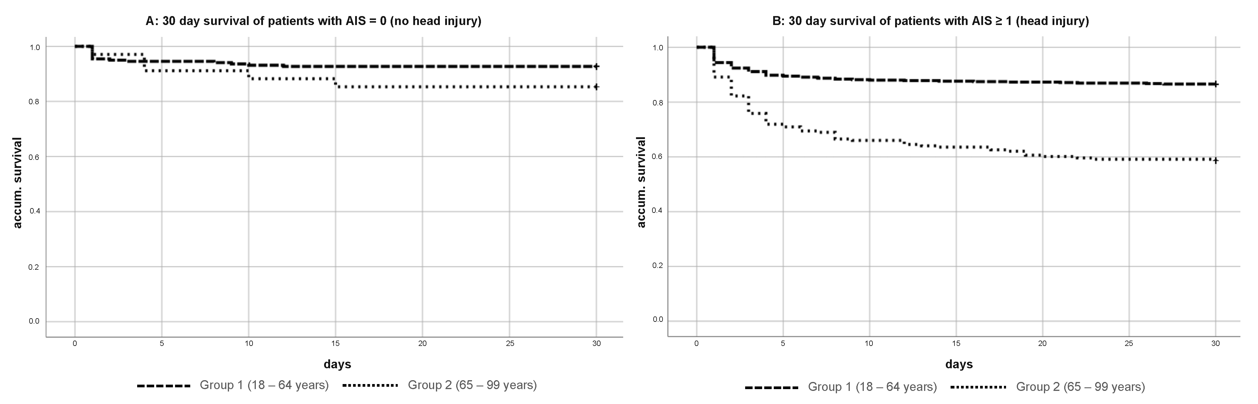 Jcm 10 00185 g004 Jcm 10 00185 g004