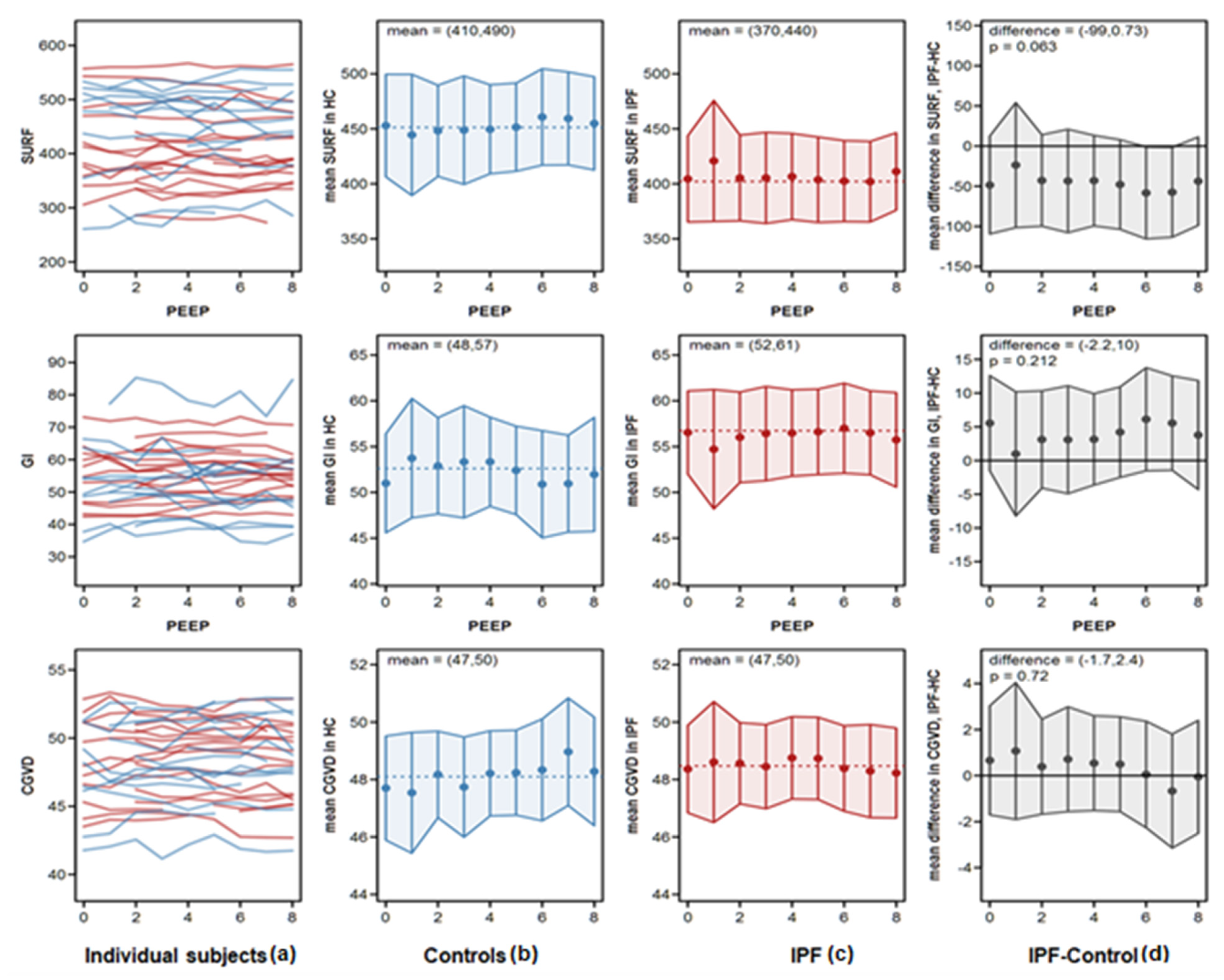Jcm 10 00192 g002 Jcm 10 00192 g002