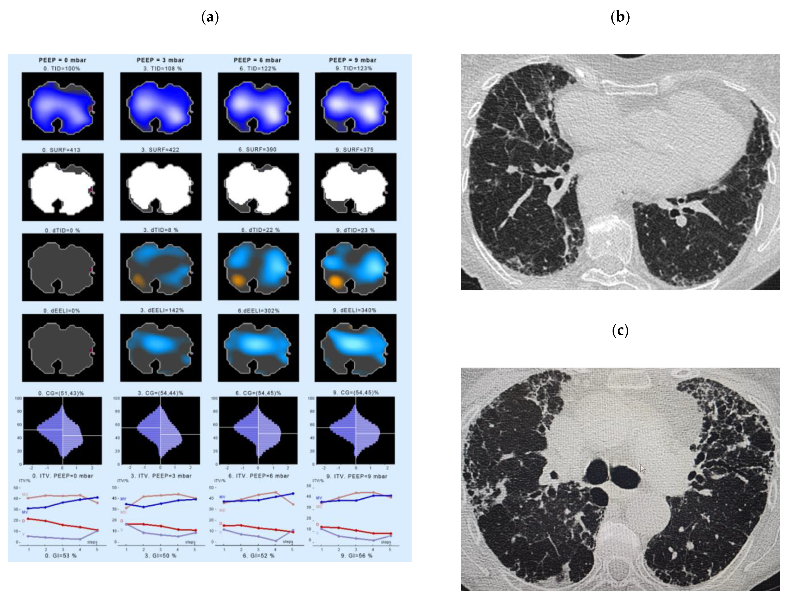Jcm 10 00192 g004 Jcm 10 00192 g004