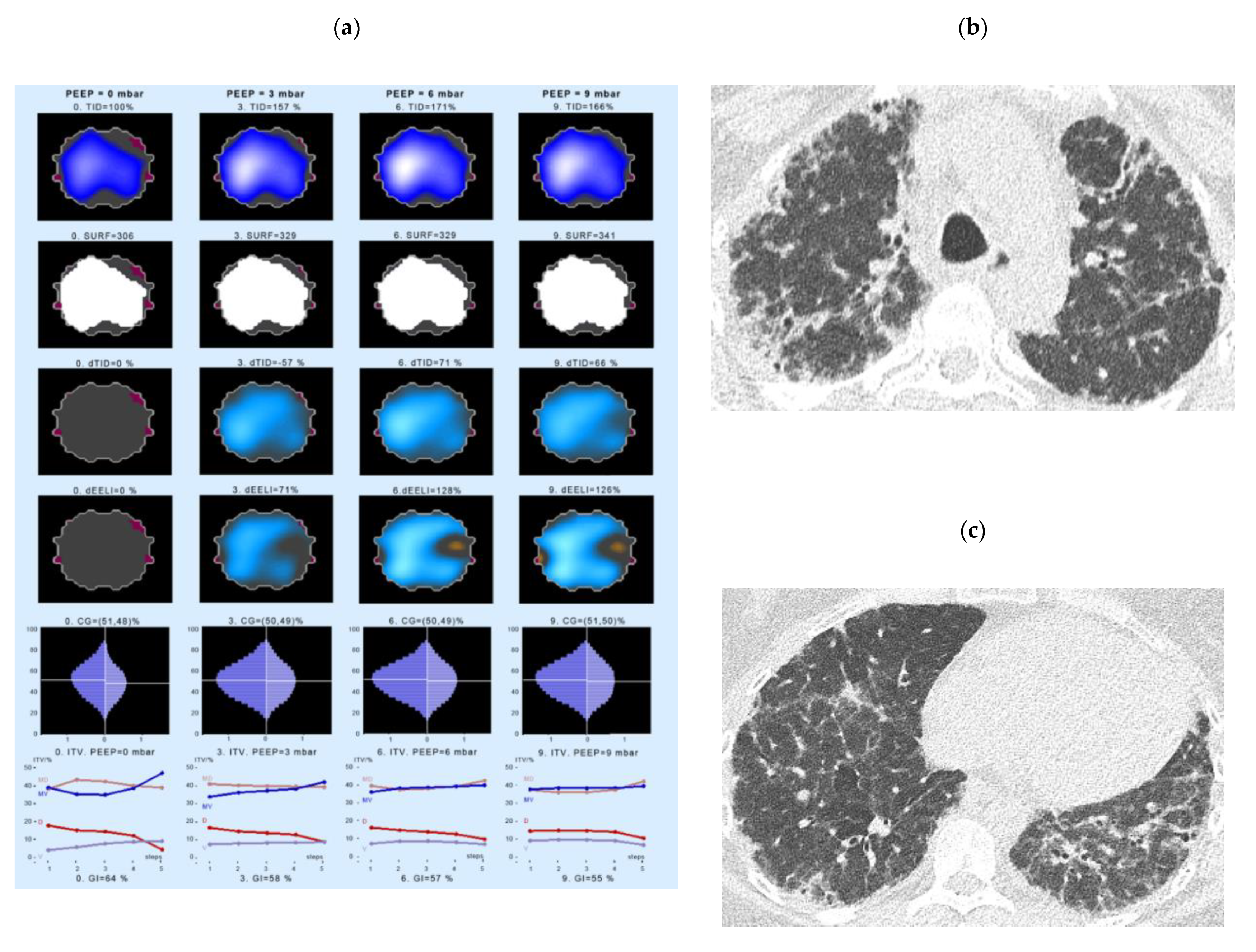 Jcm 10 00192 g005 Jcm 10 00192 g005