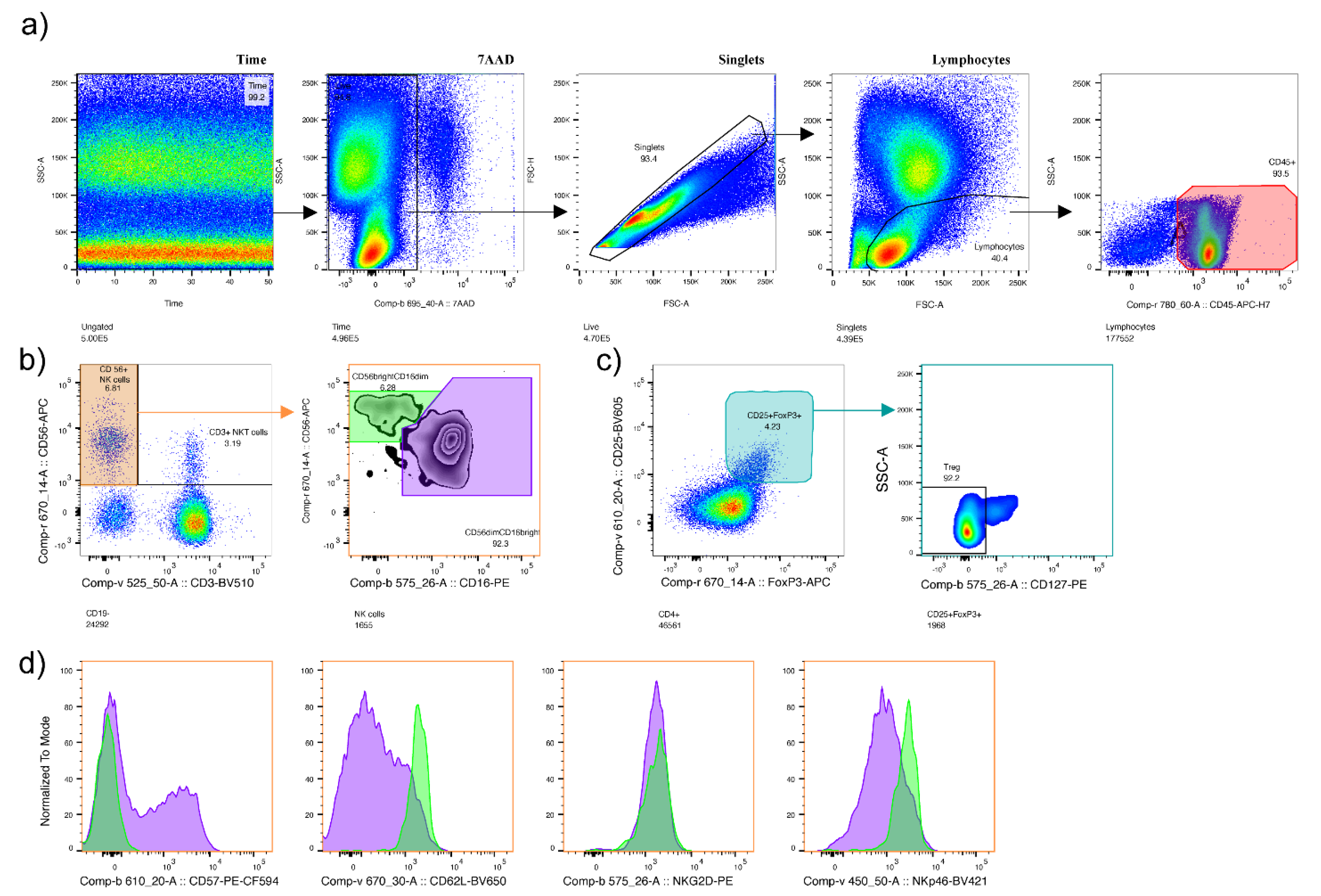 Jcm 10 00194 g0a1 Jcm 10 00194 g0a1