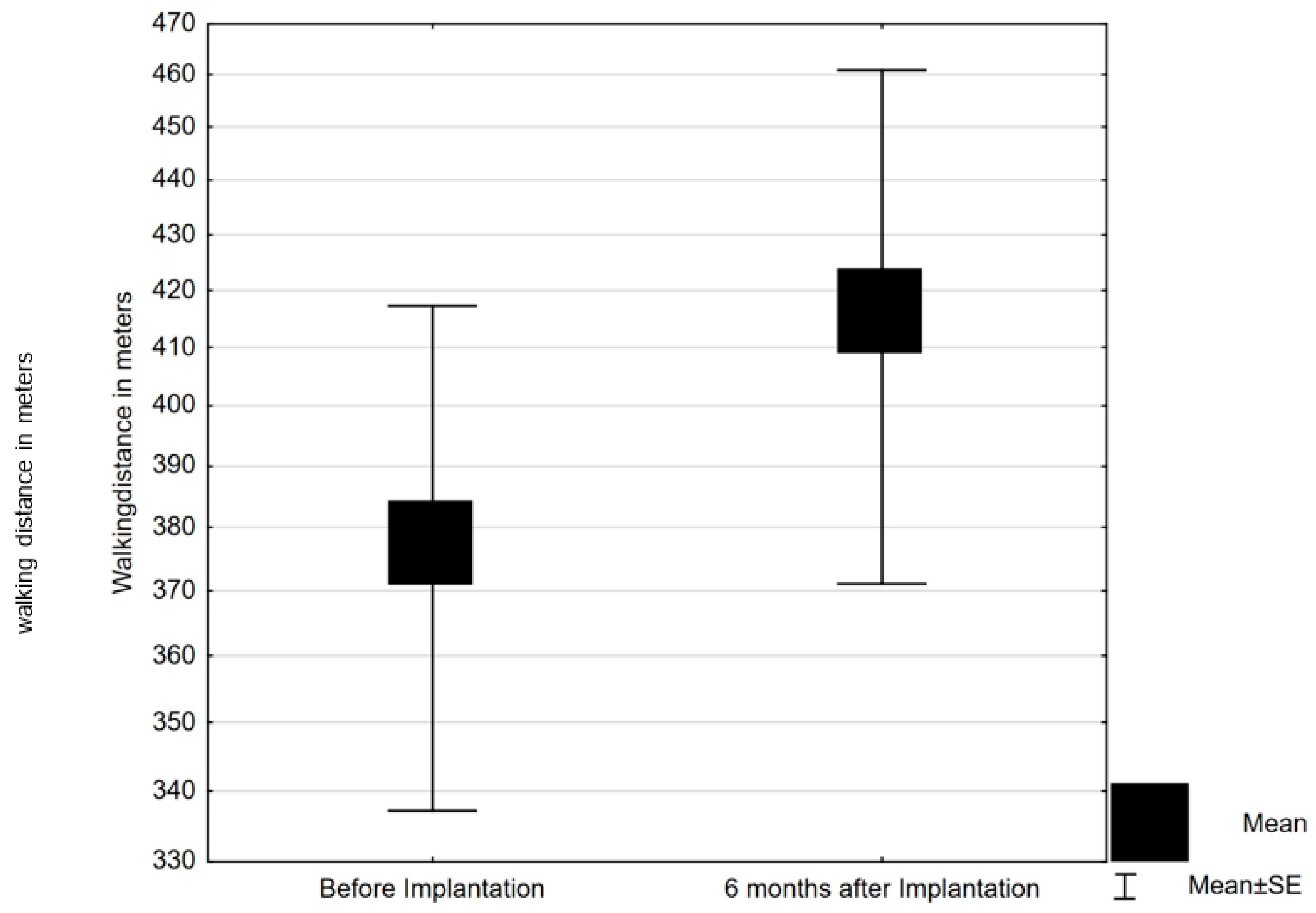 Jcm 10 00202 g001 Jcm 10 00202 g001