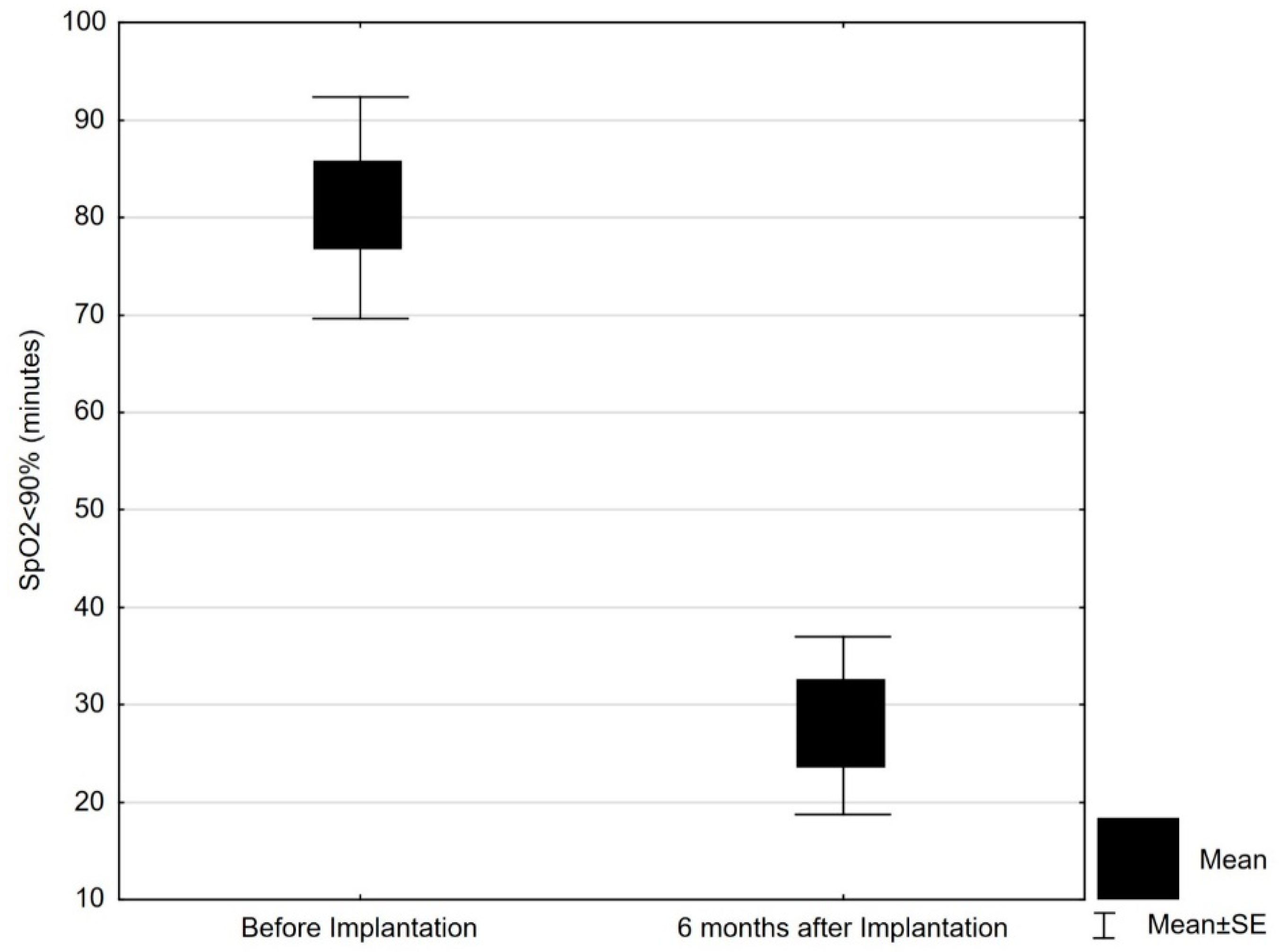 Jcm 10 00202 g002 Jcm 10 00202 g002