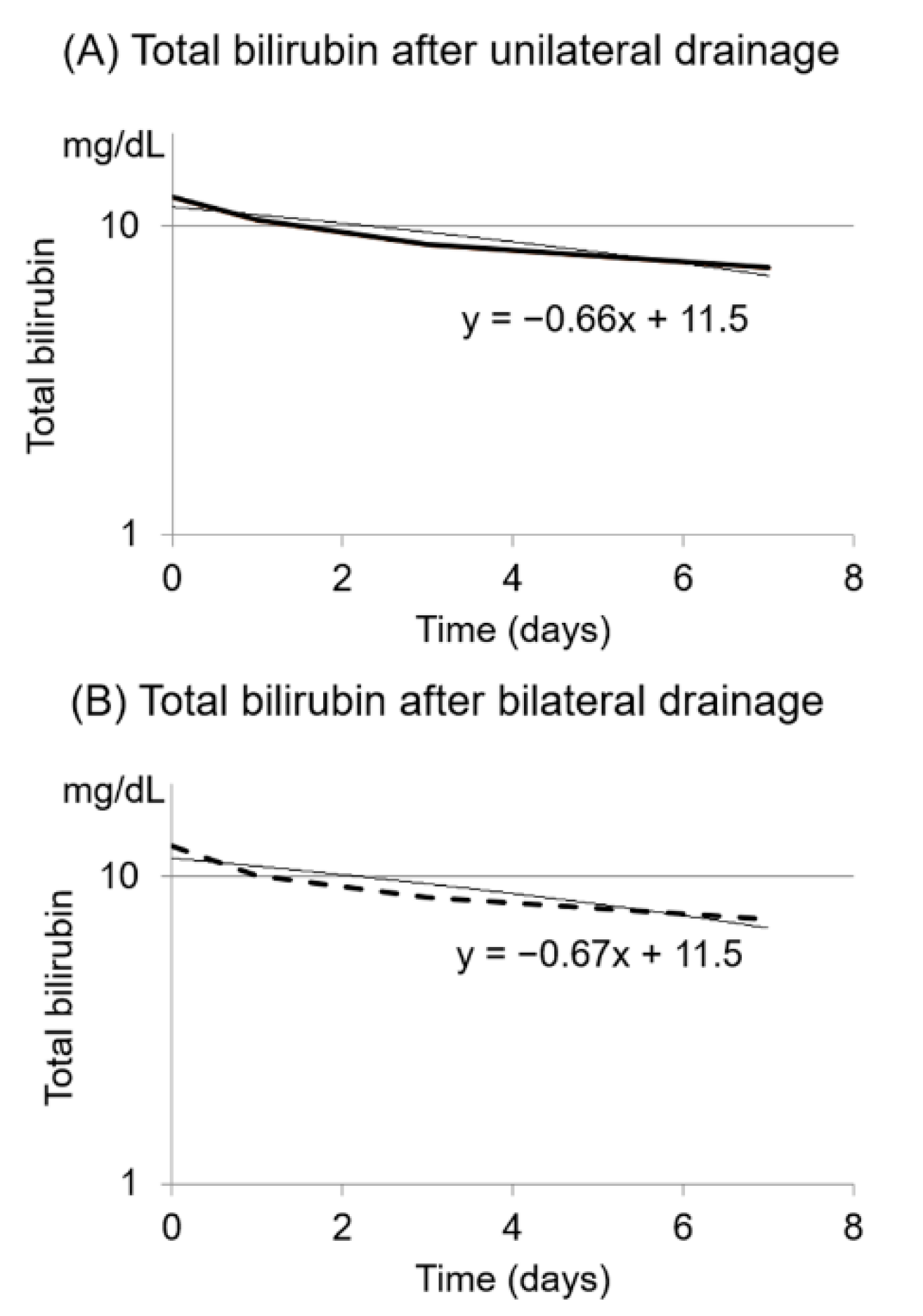 Jcm 10 00206 g003 Jcm 10 00206 g003