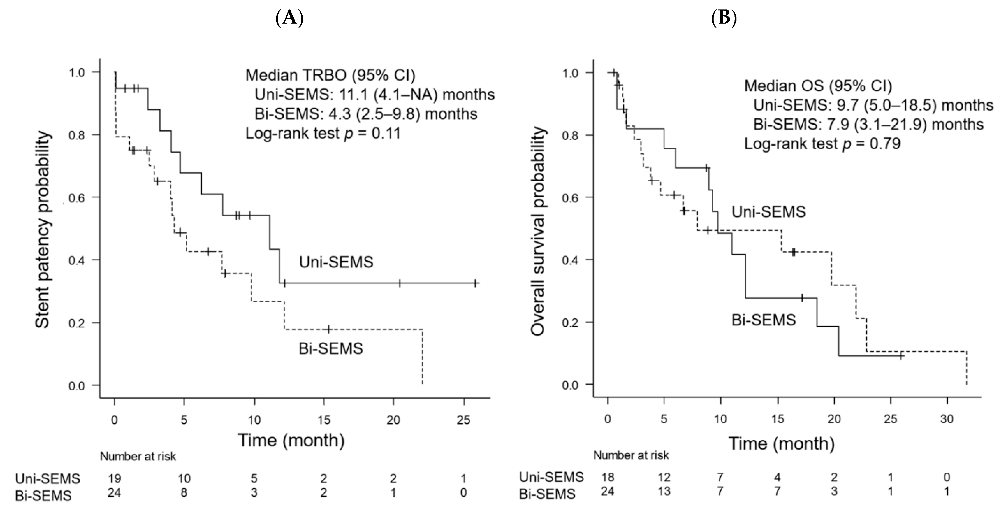 Jcm 10 00206 g004 Jcm 10 00206 g004