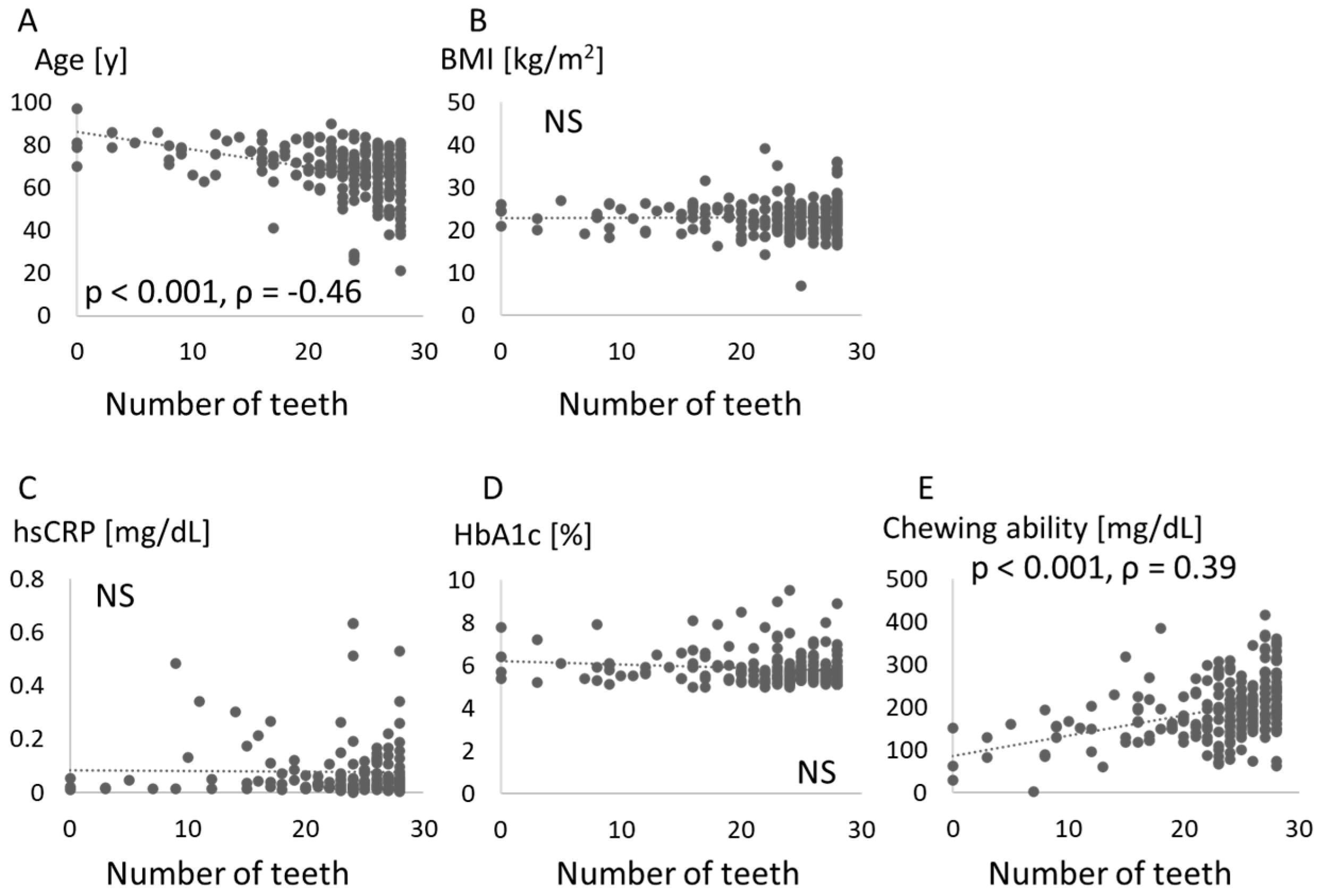 Jcm 10 00208 g002 Jcm 10 00208 g002