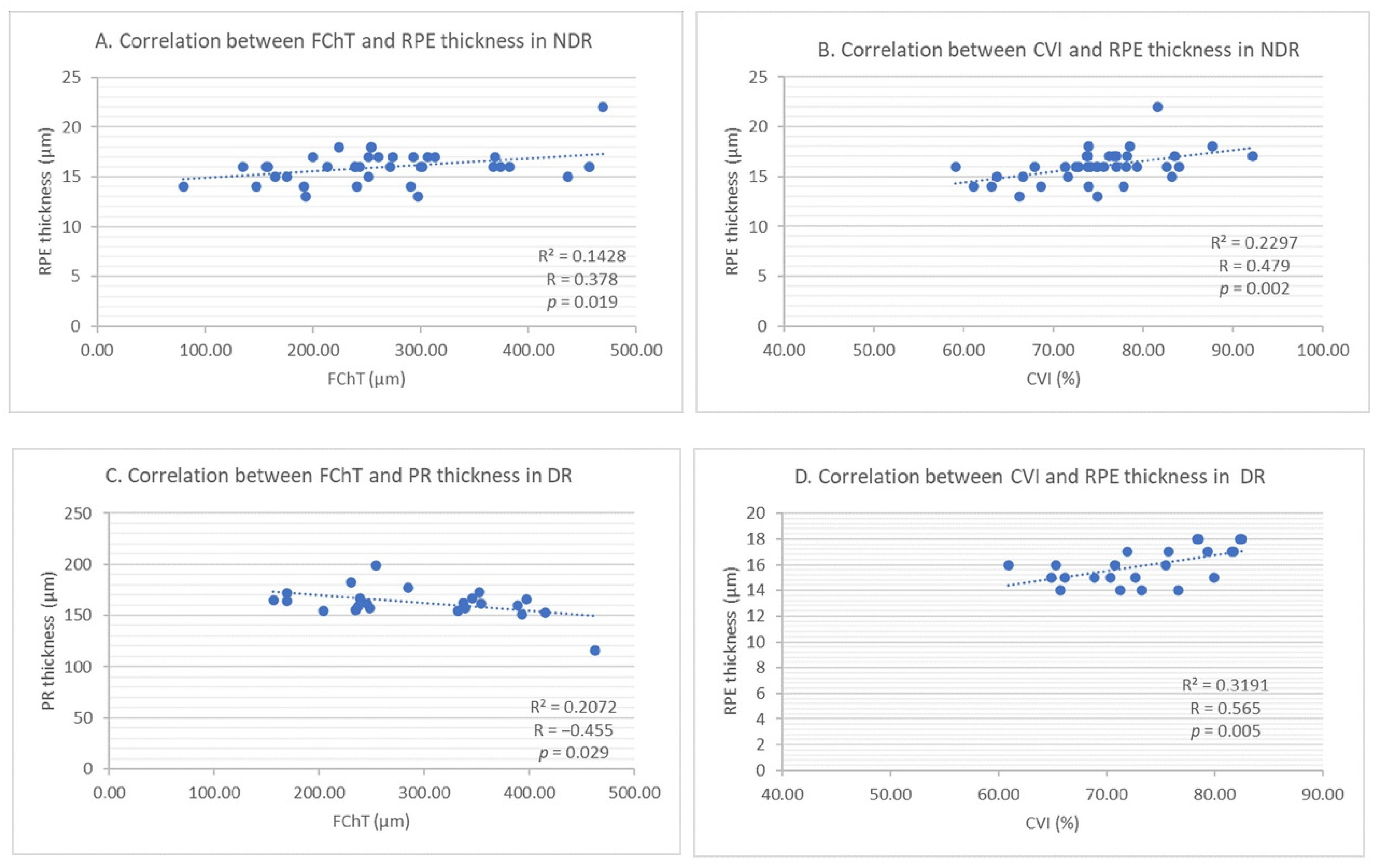 Jcm 10 00210 g007 Jcm 10 00210 g007