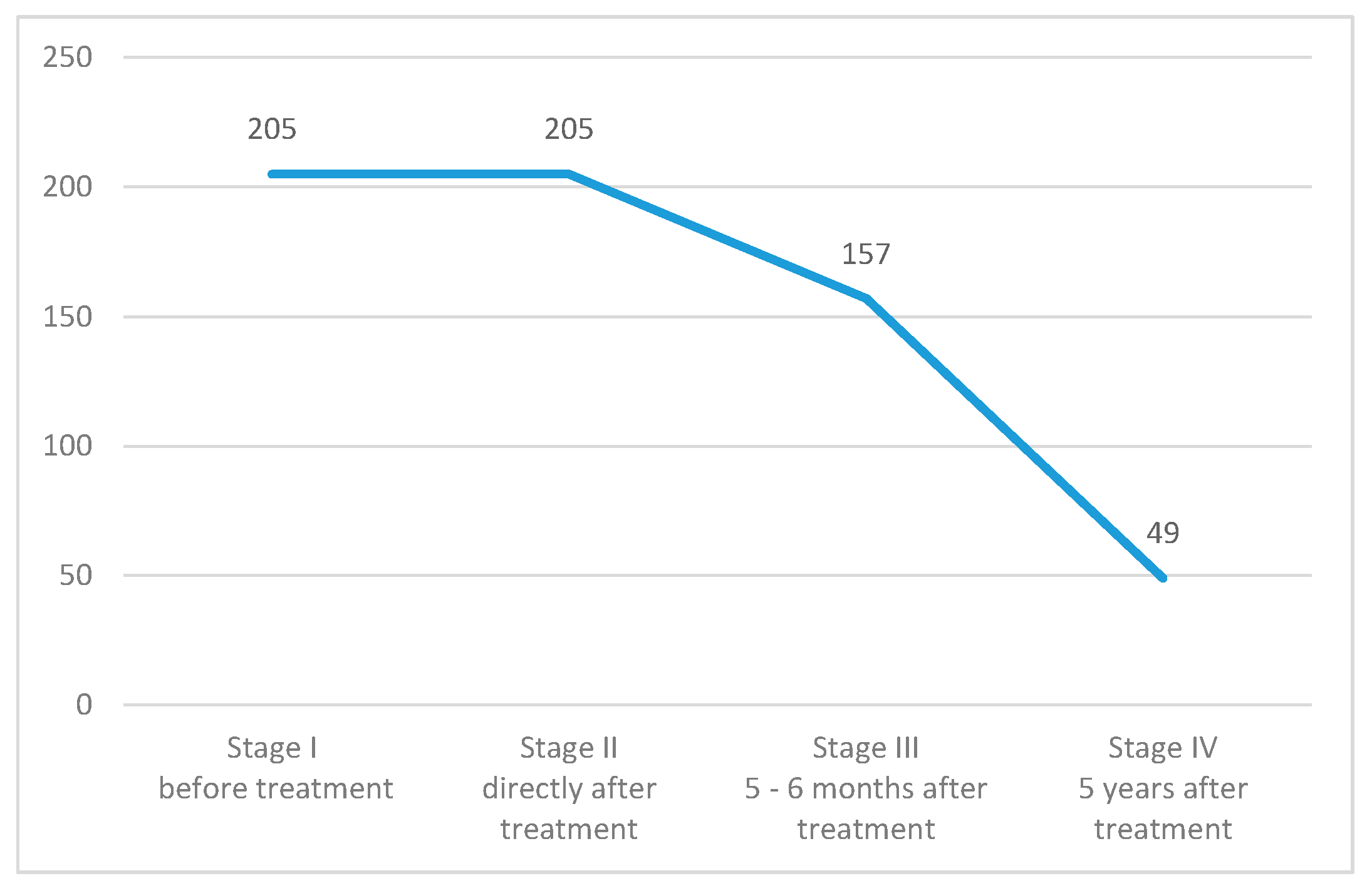 Jcm 10 00226 g001 Jcm 10 00226 g001